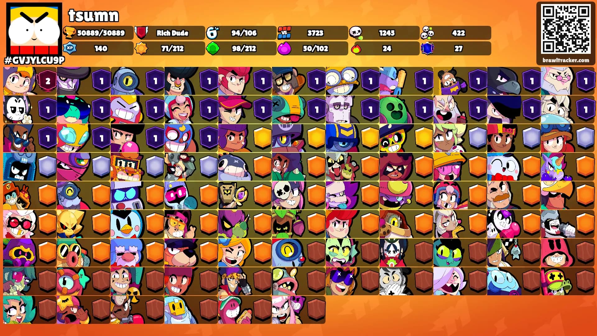 tsumn's Ranks