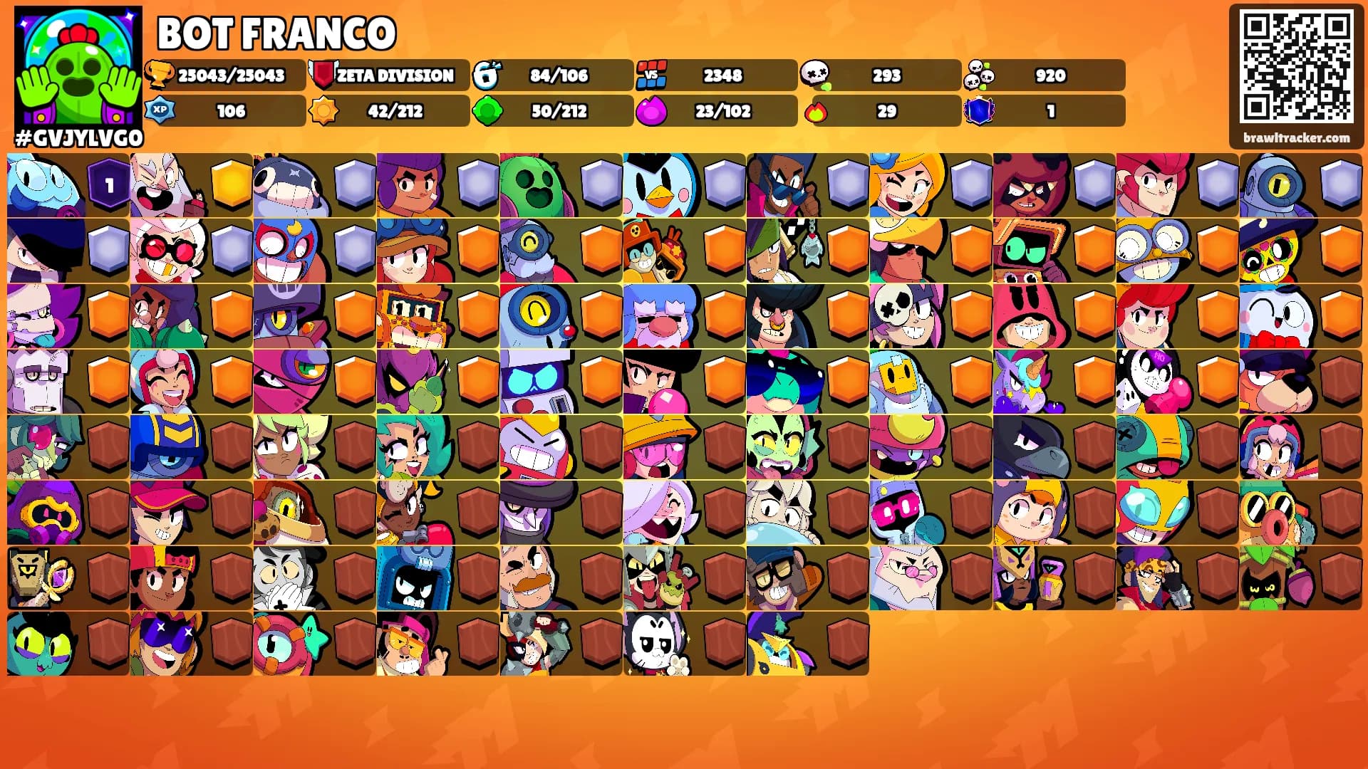 BOT FRANCO's Ranks