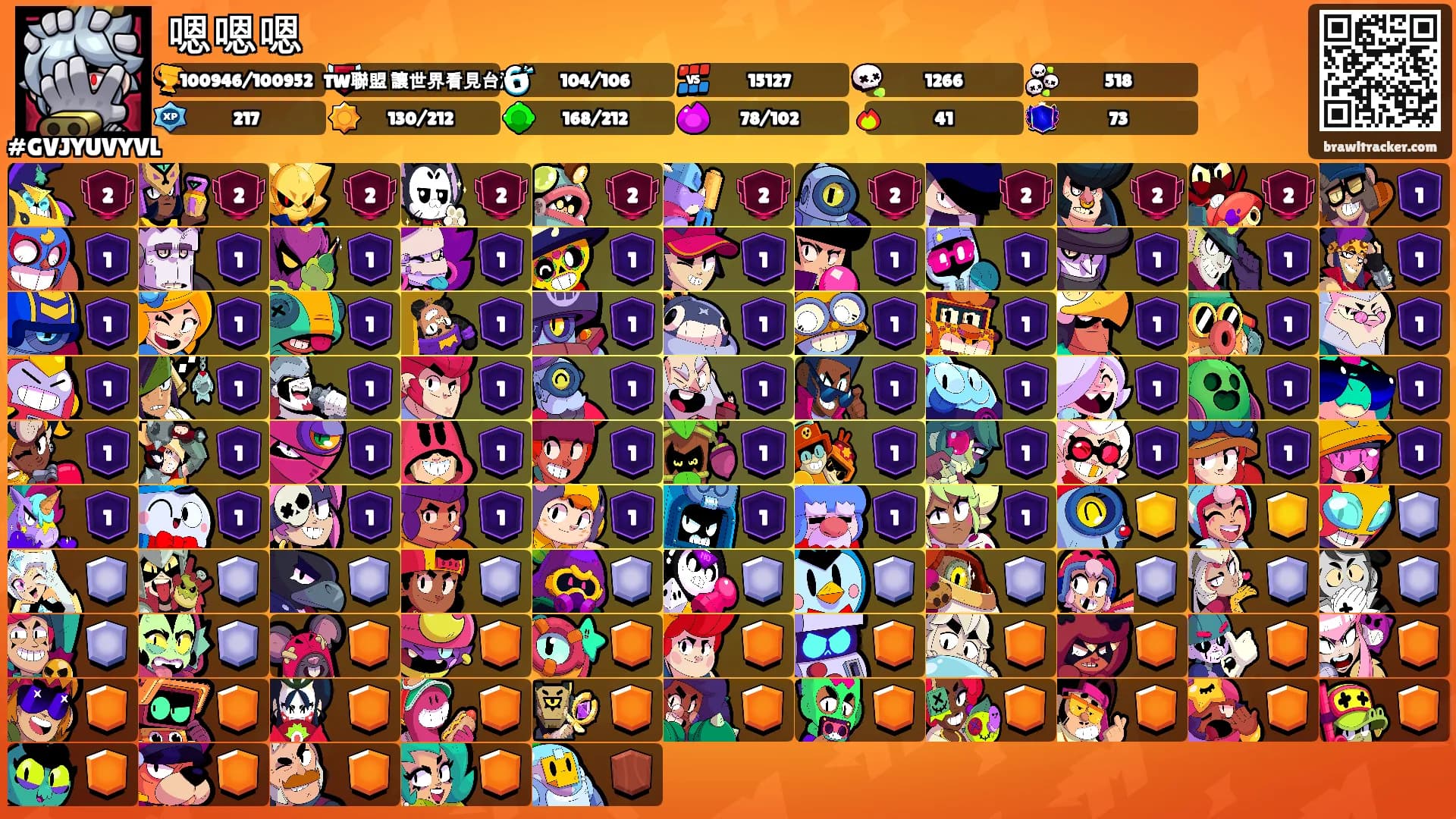 嗯嗯嗯's Ranks