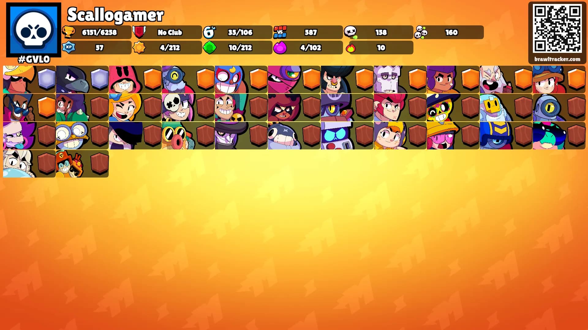 Scallogamer's Ranks
