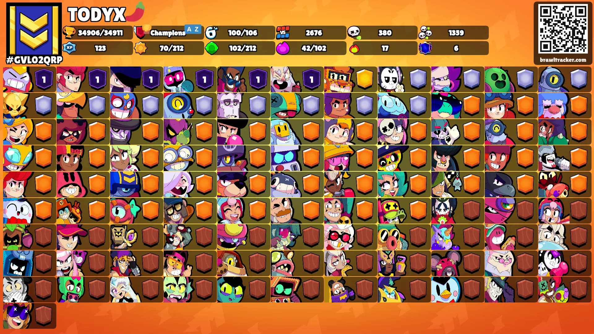 TODYX🌶️'s Ranks