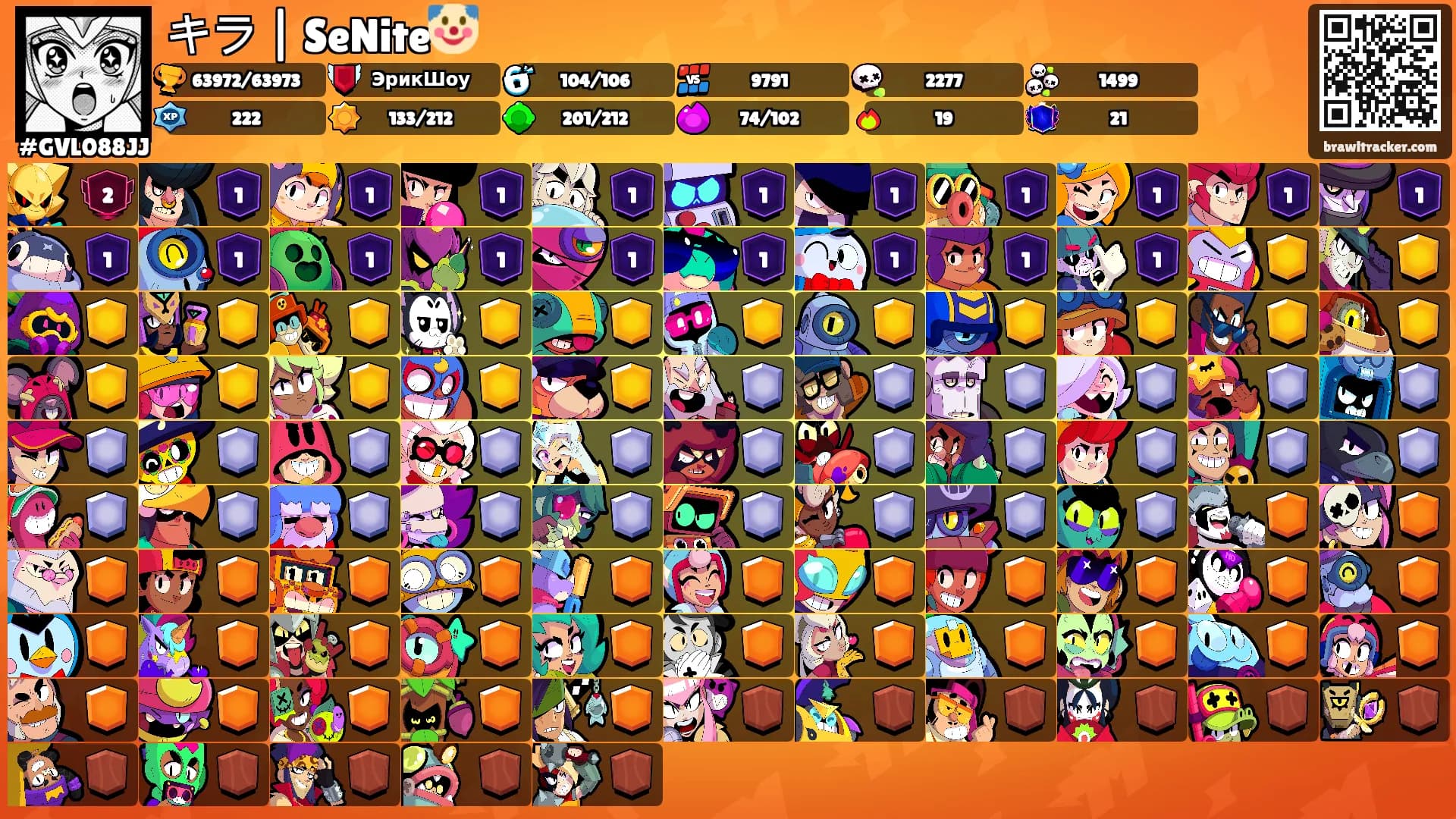 キラ | SeNite🤡's Ranks