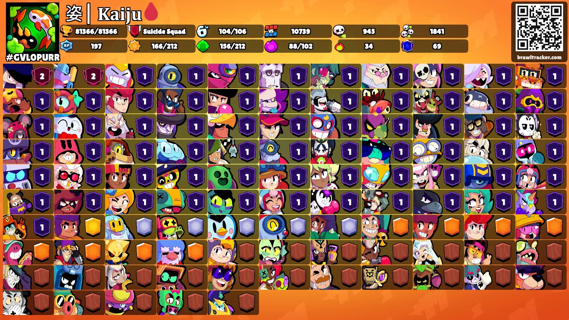 姿| 𝐊𝐚𝐢𝐣𝐮🩸's Ranks