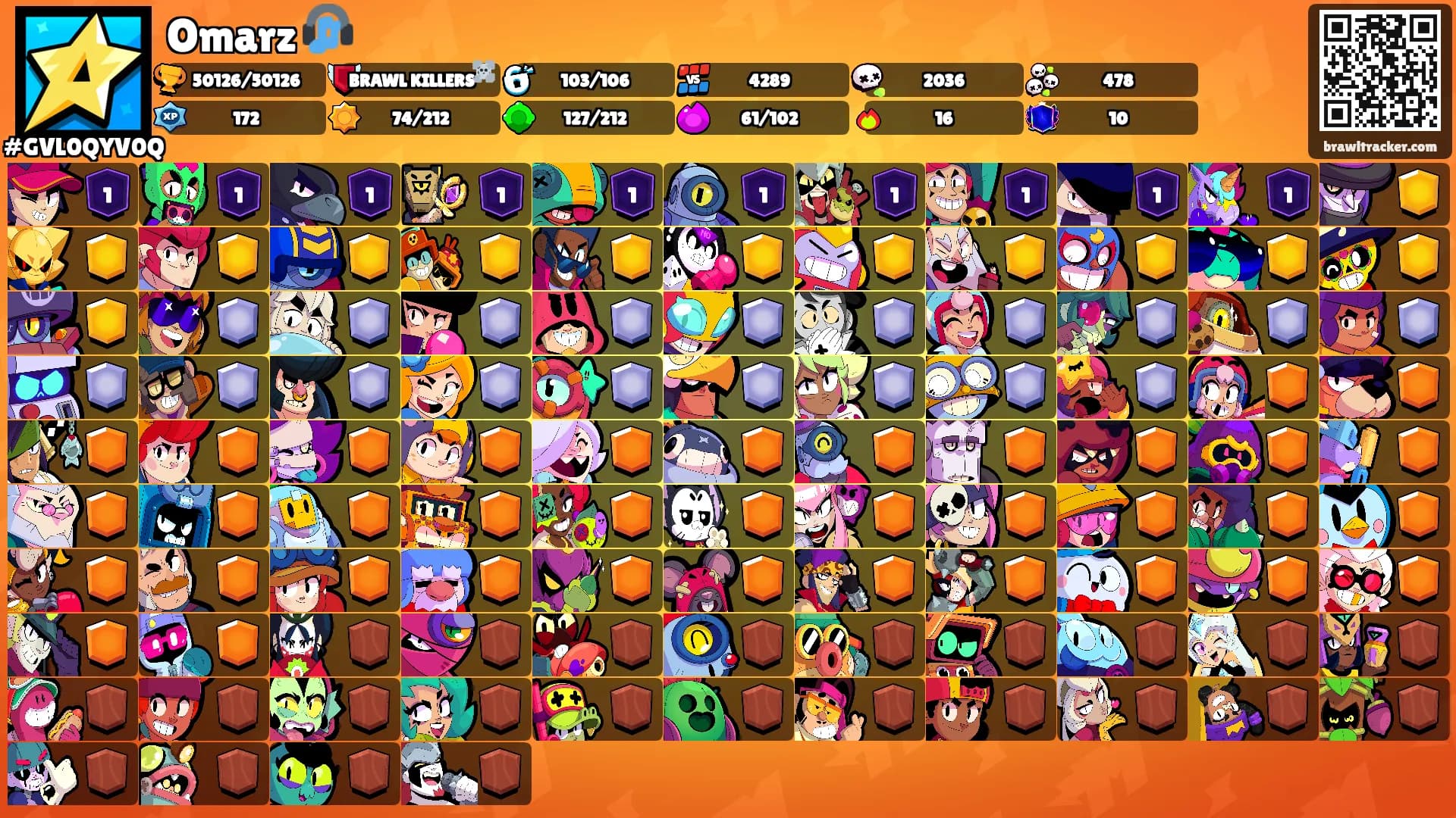 Omarz 🎧's Ranks
