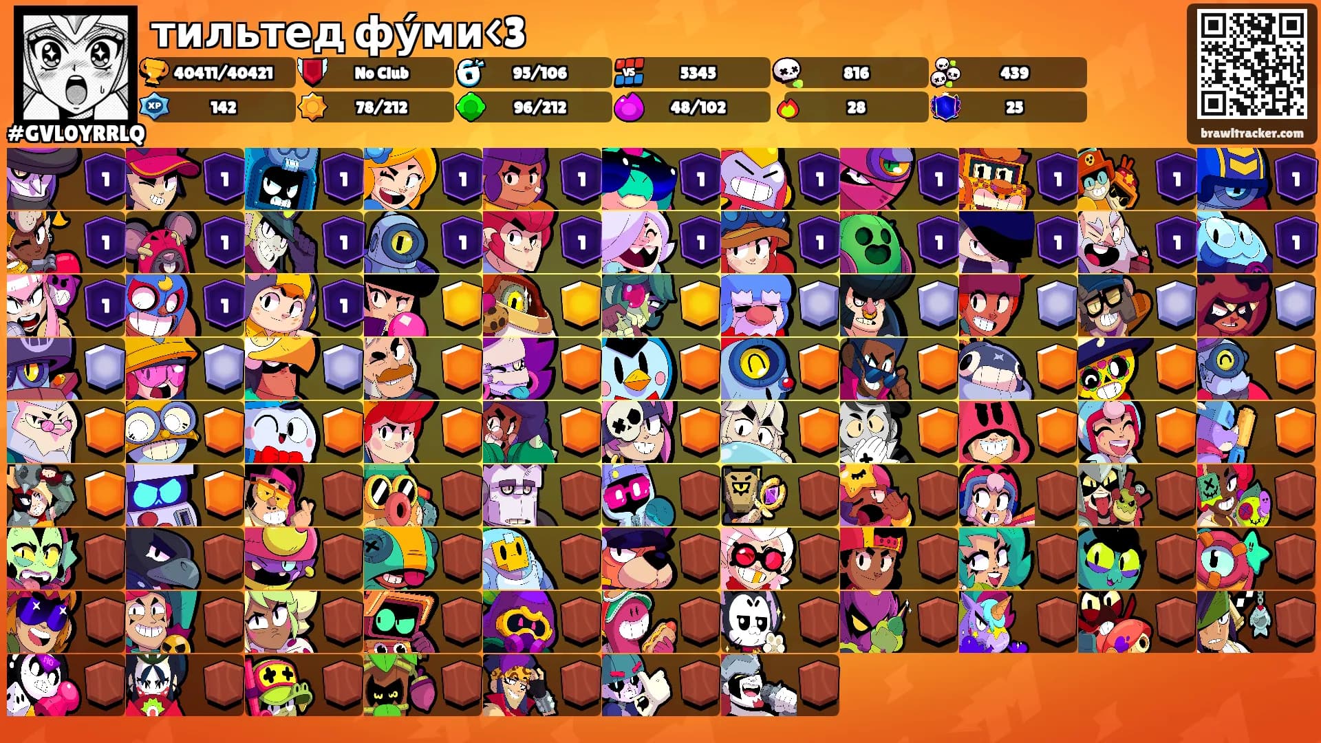 тильтед фу́ми<3's Ranks