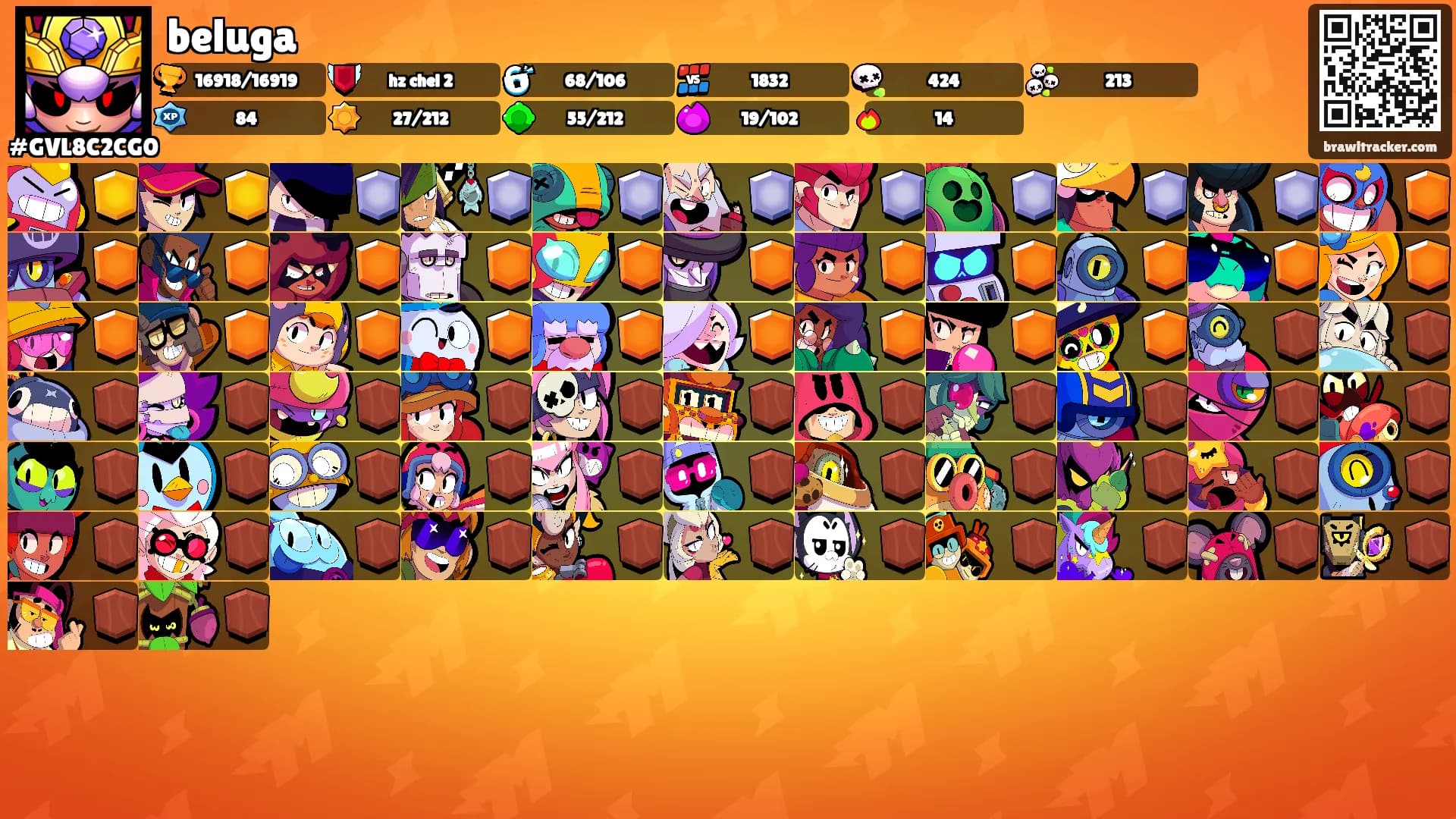 beluga's Ranks