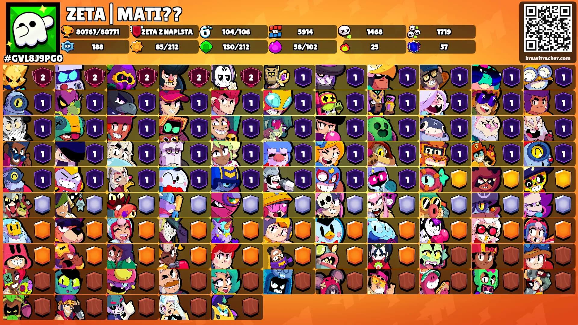 ZETA|MATI??'s Ranks