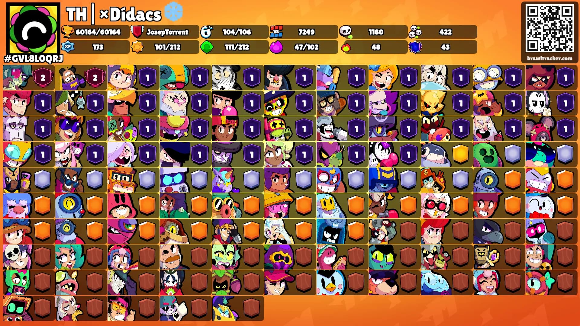 TH|×Dídacs ❄️'s Ranks