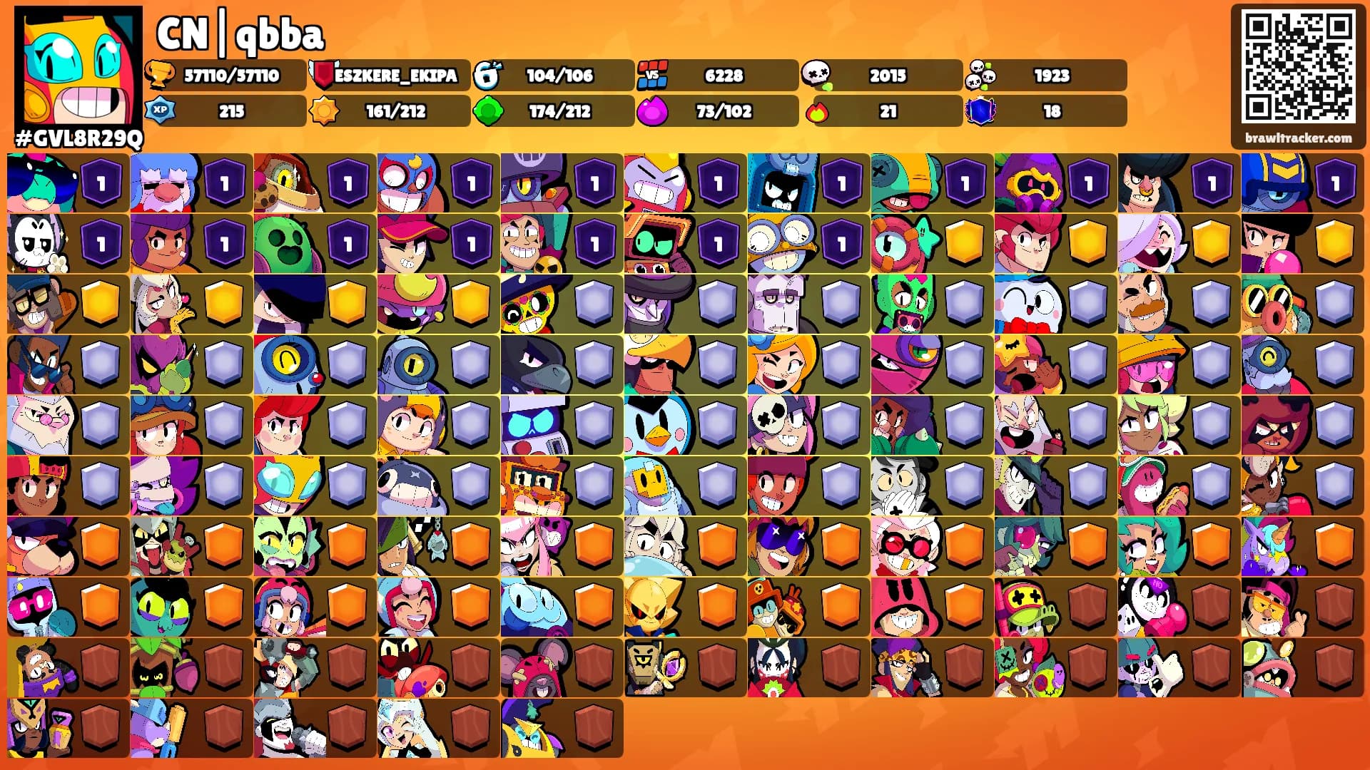 CN|qbba's Ranks