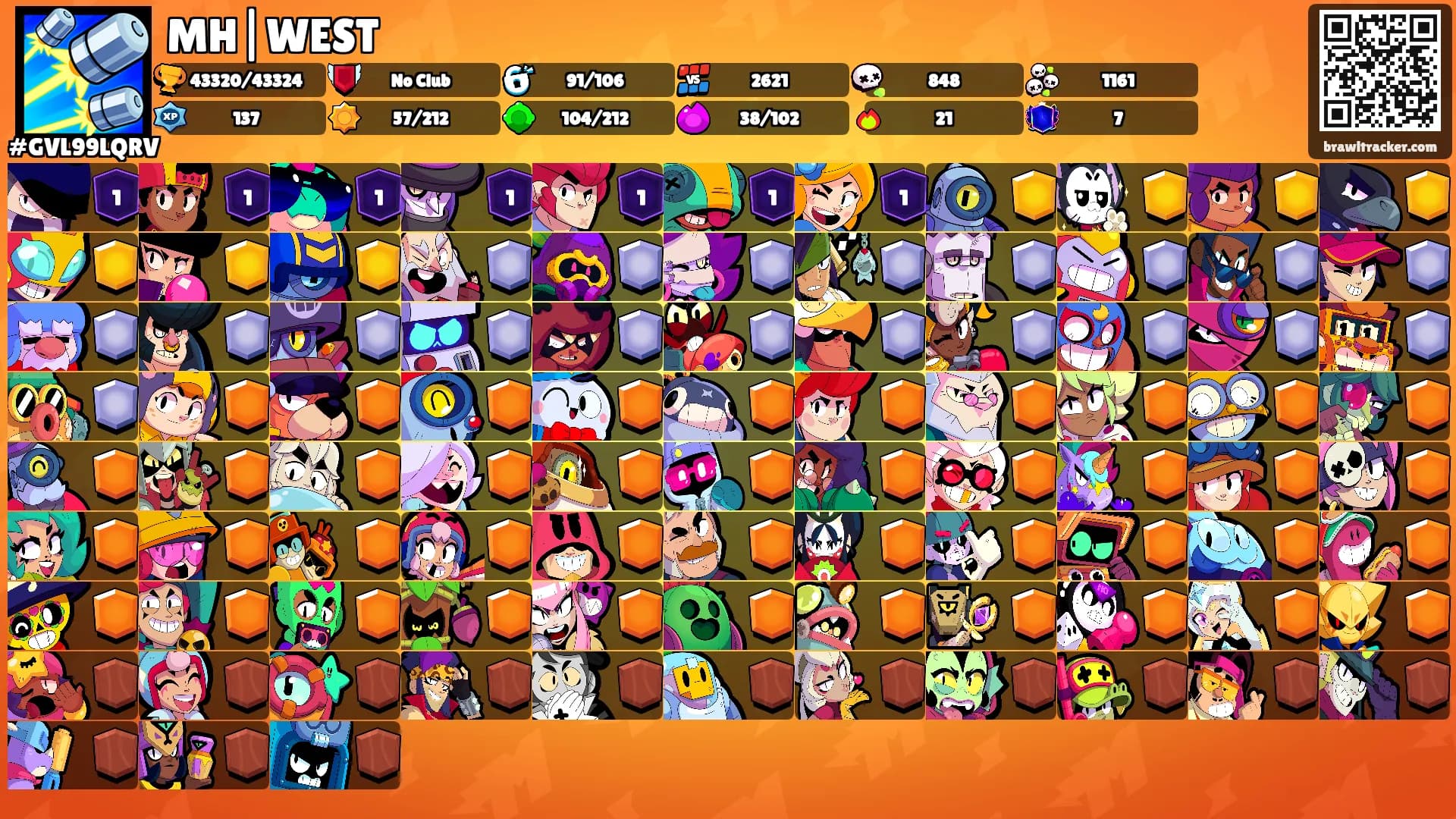 MH|WEST's Ranks