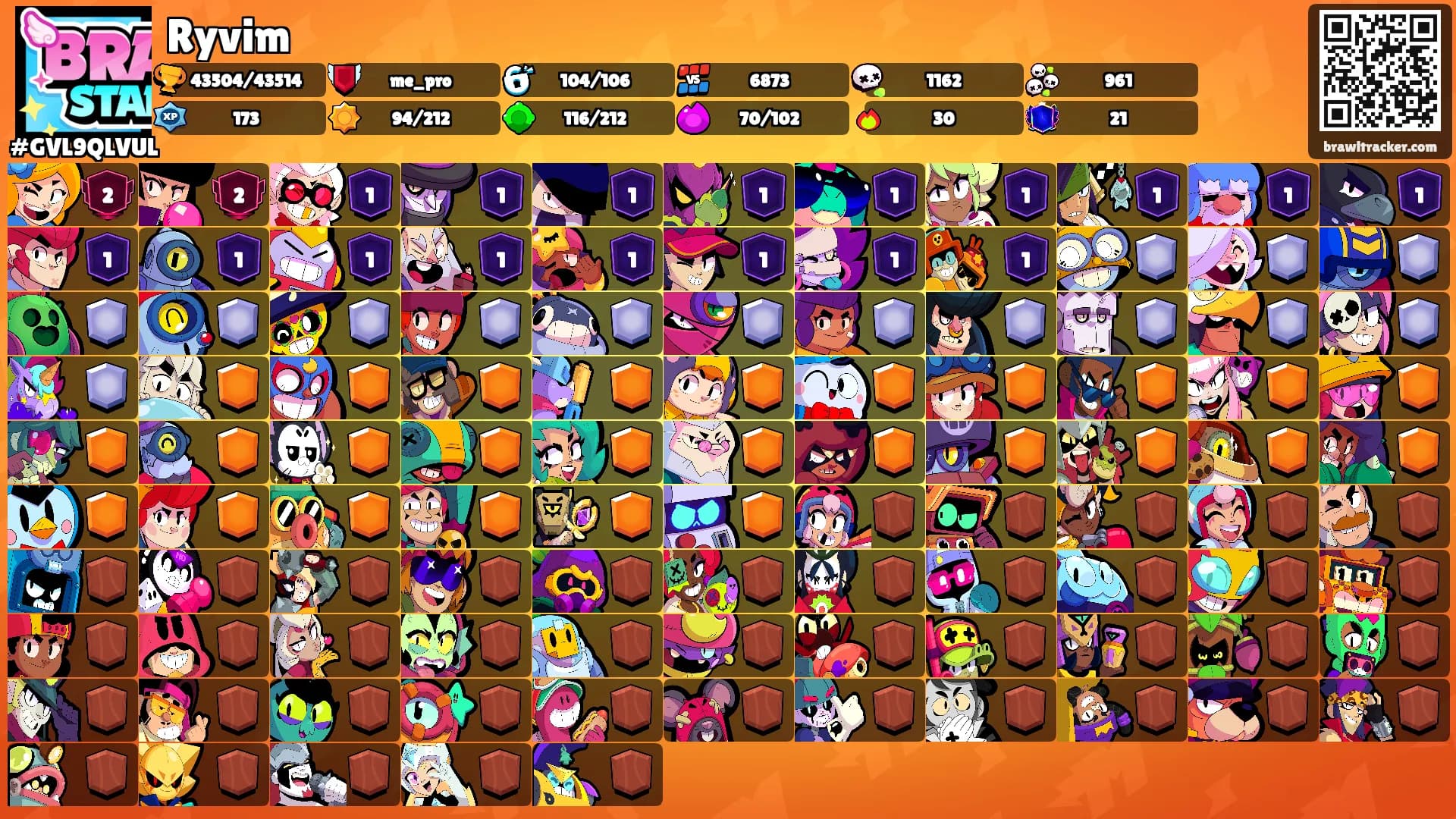Ryvim's Ranks