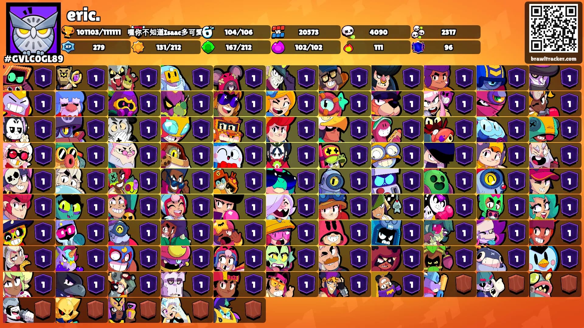 eric.'s Ranks
