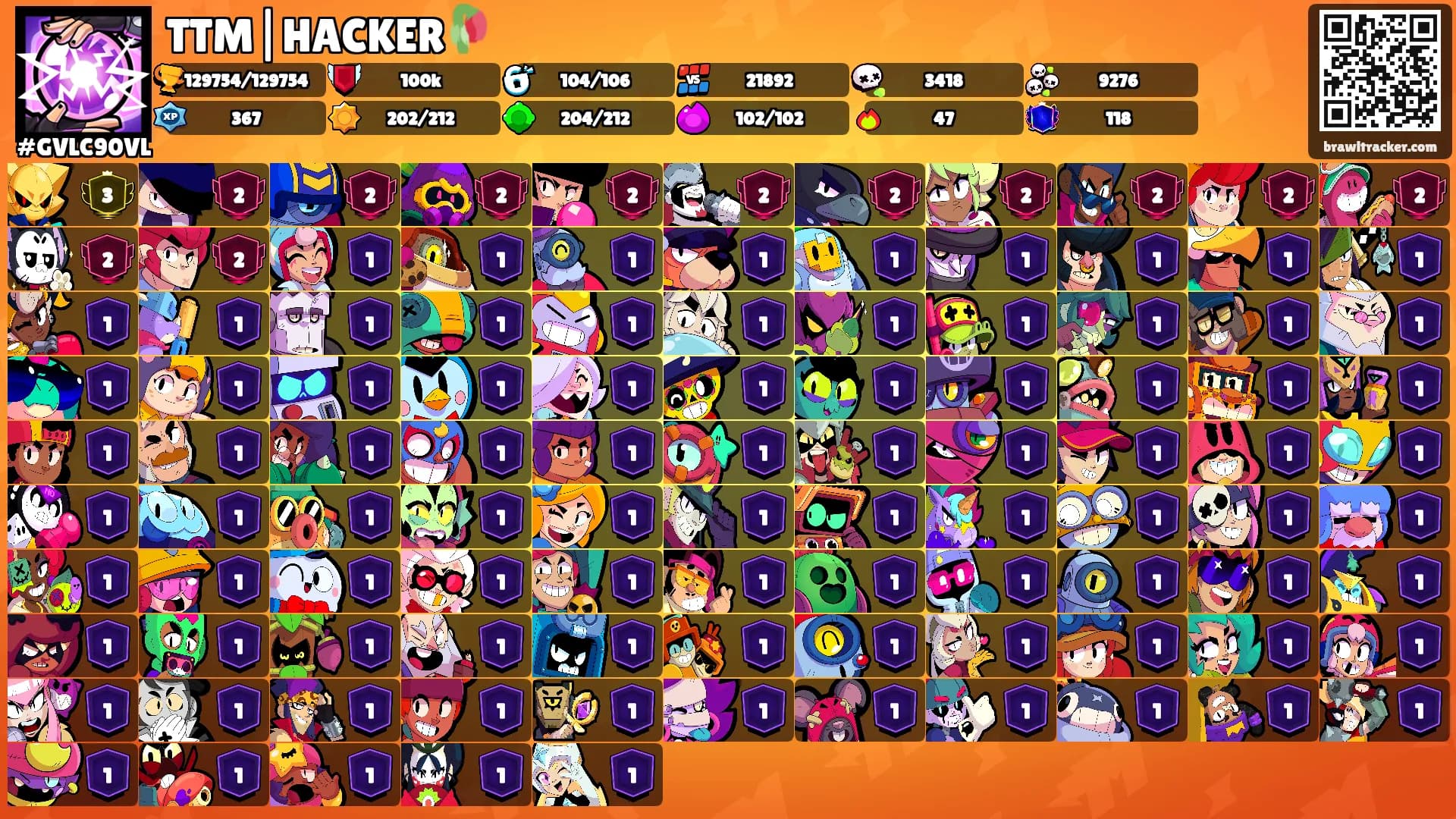 TTM|HACKER🥀's Ranks
