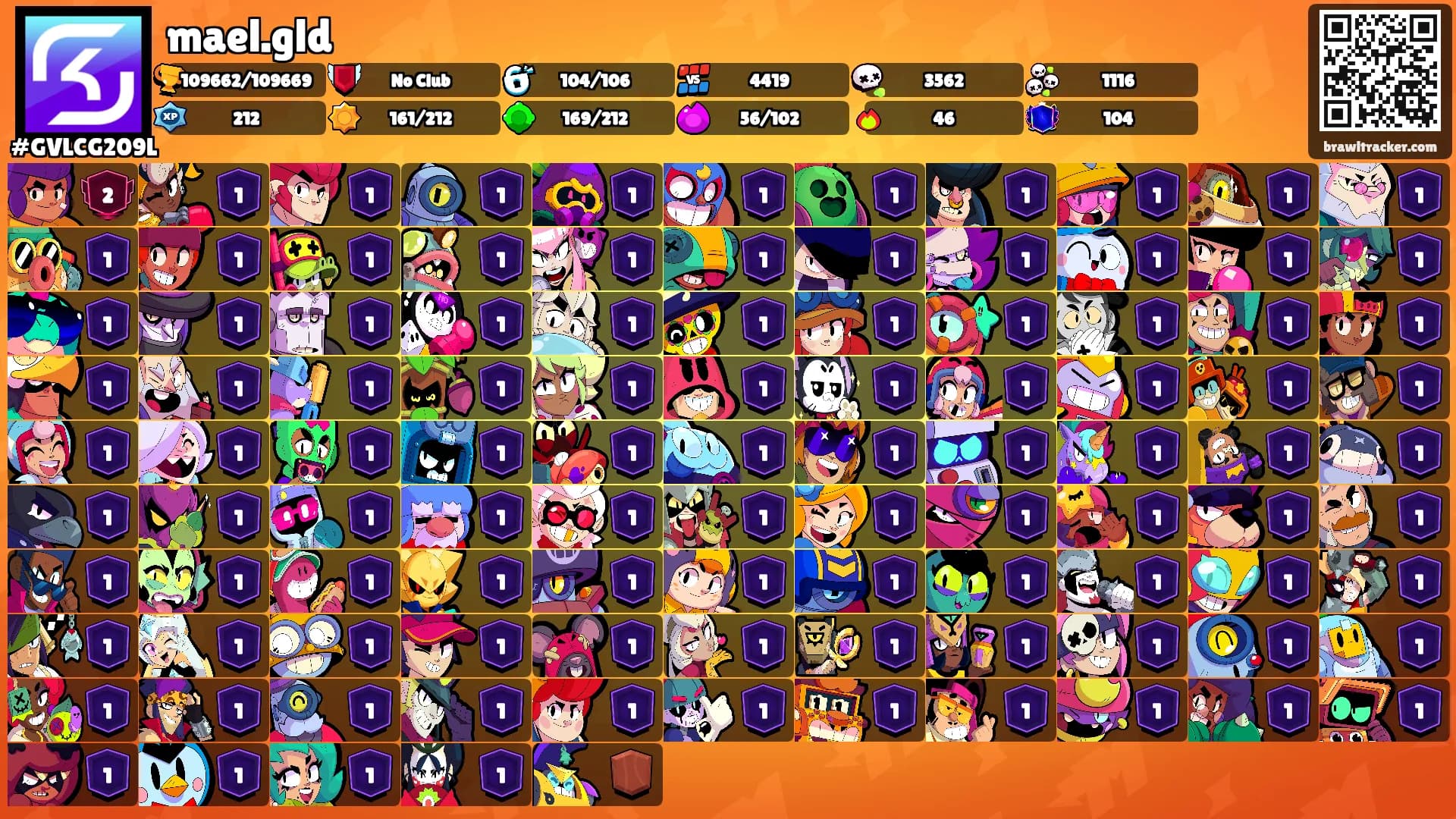 mael.gld's Ranks