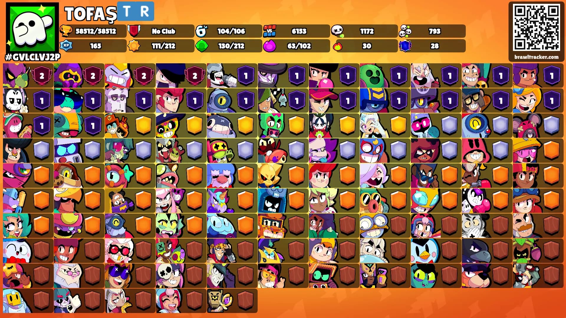 TOFAŞ🇹🇷's Ranks