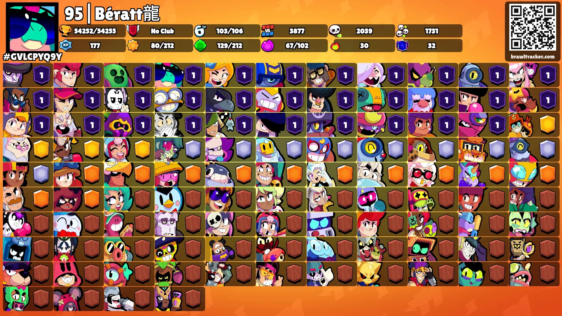 95|Bératt龍's Ranks