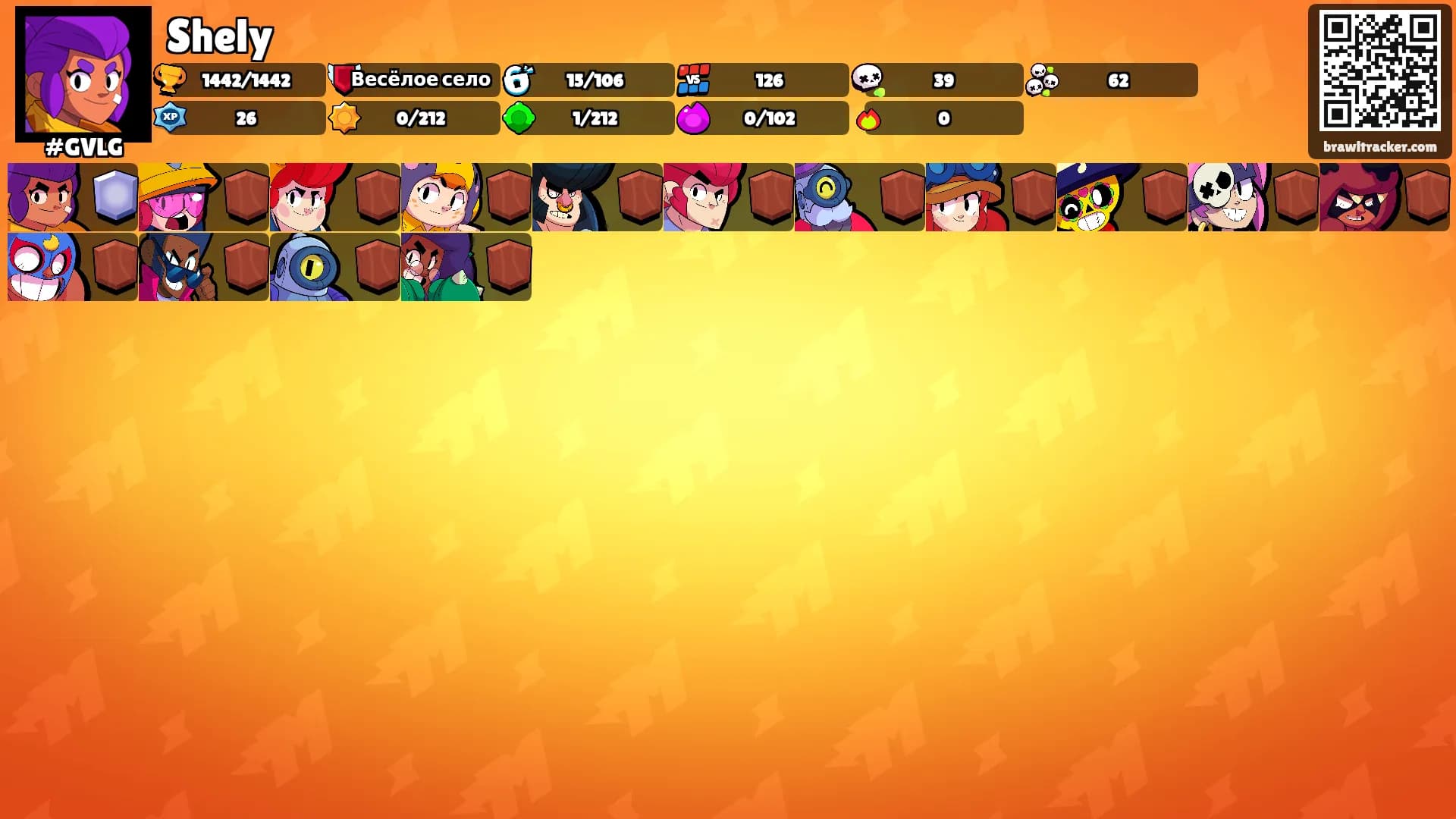 Shely's Ranks