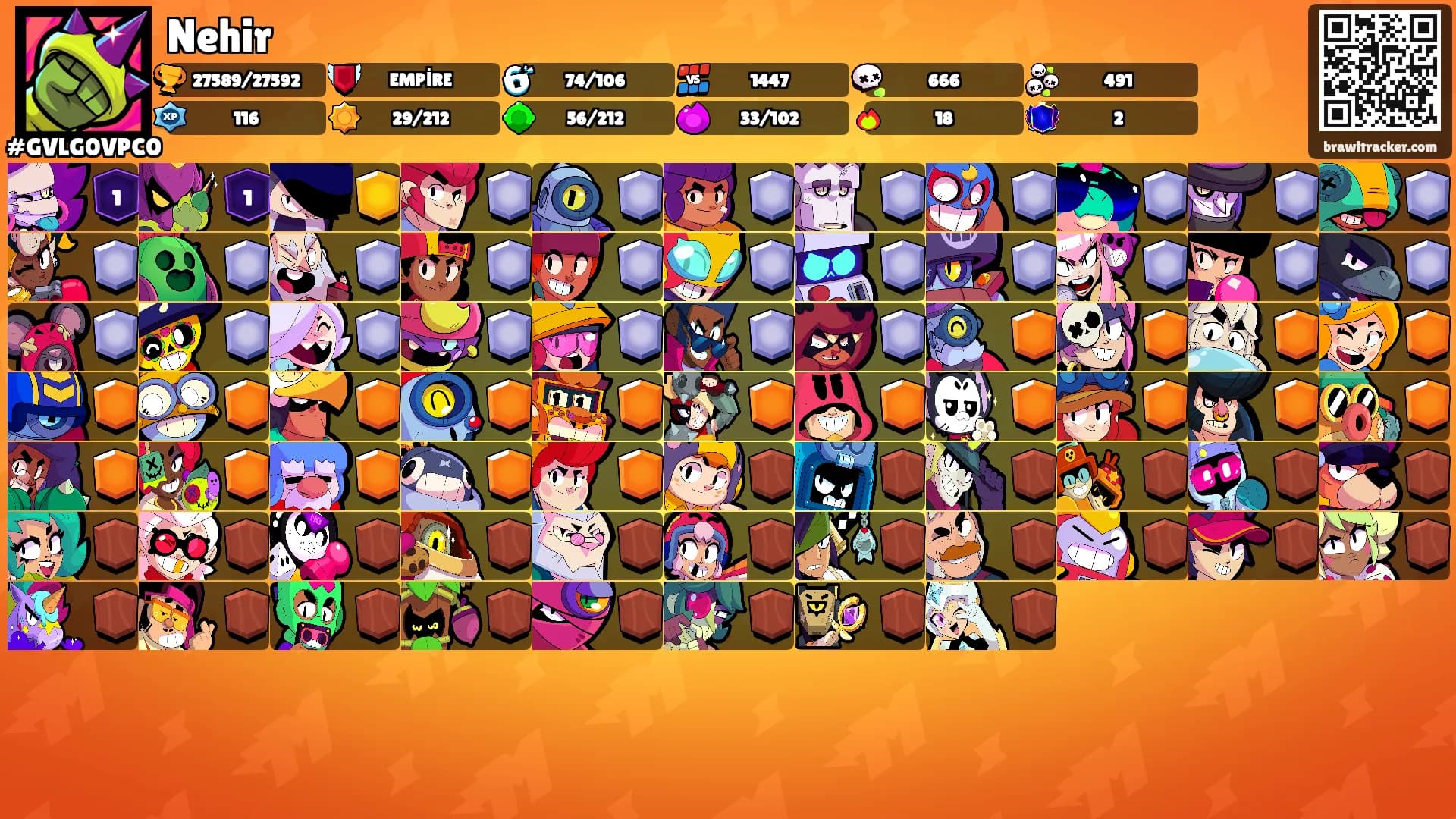 Nehir's Ranks