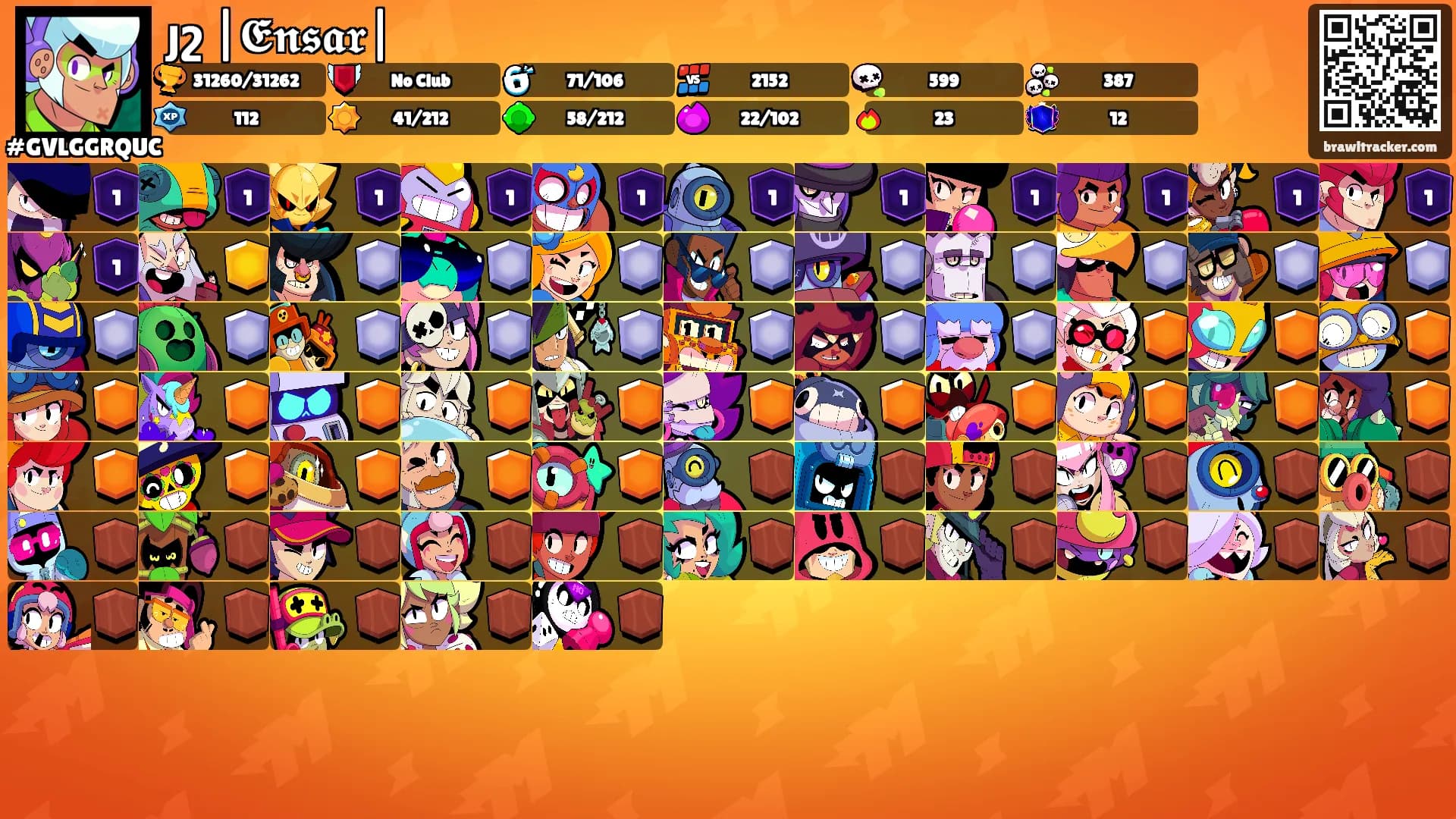 յշ |𝕰𝖓𝖘𝖆𝖗|'s Ranks