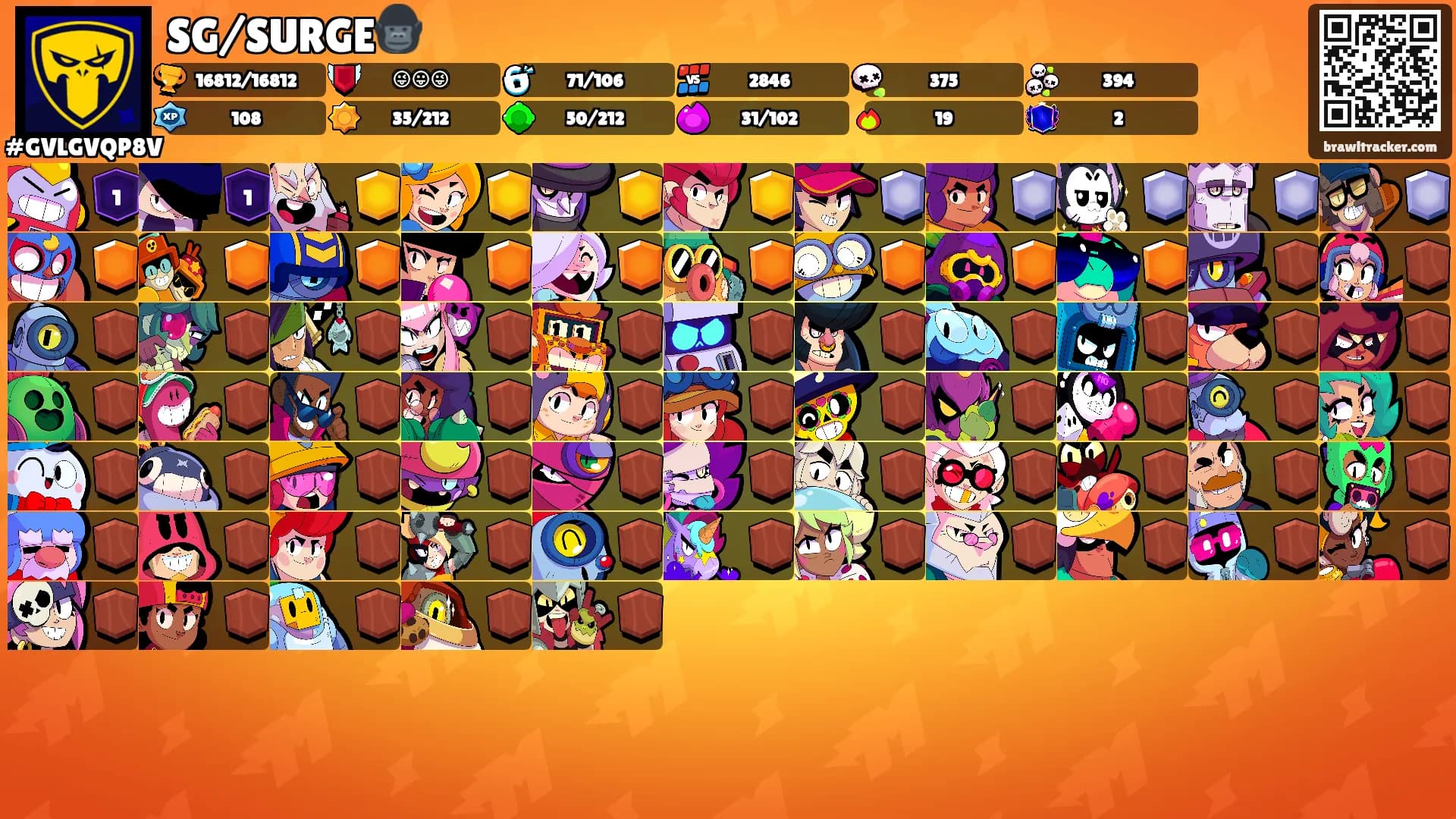 SG/SURGE🦍's Ranks