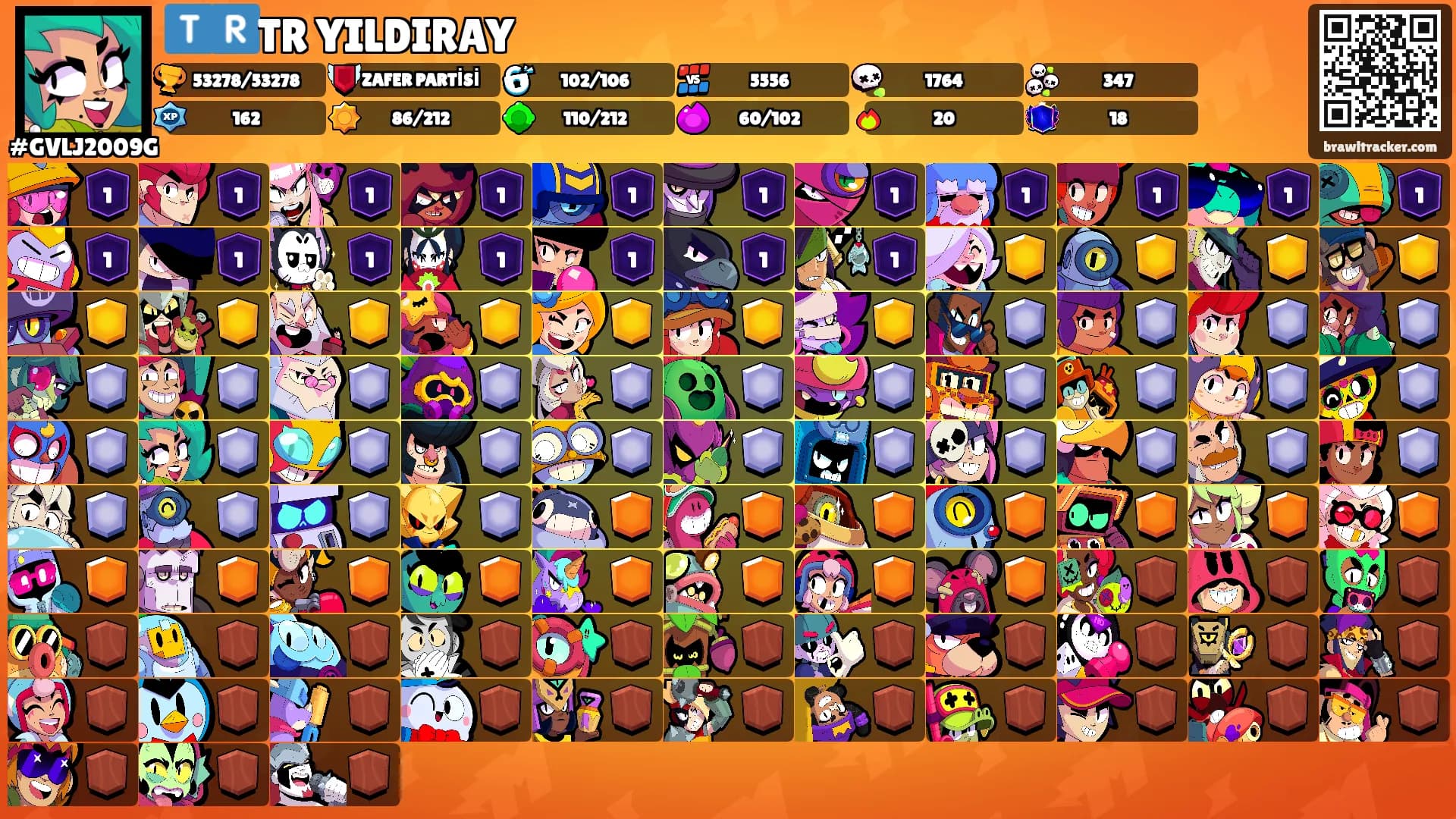 🇹🇷TR YILDIRAY's Ranks