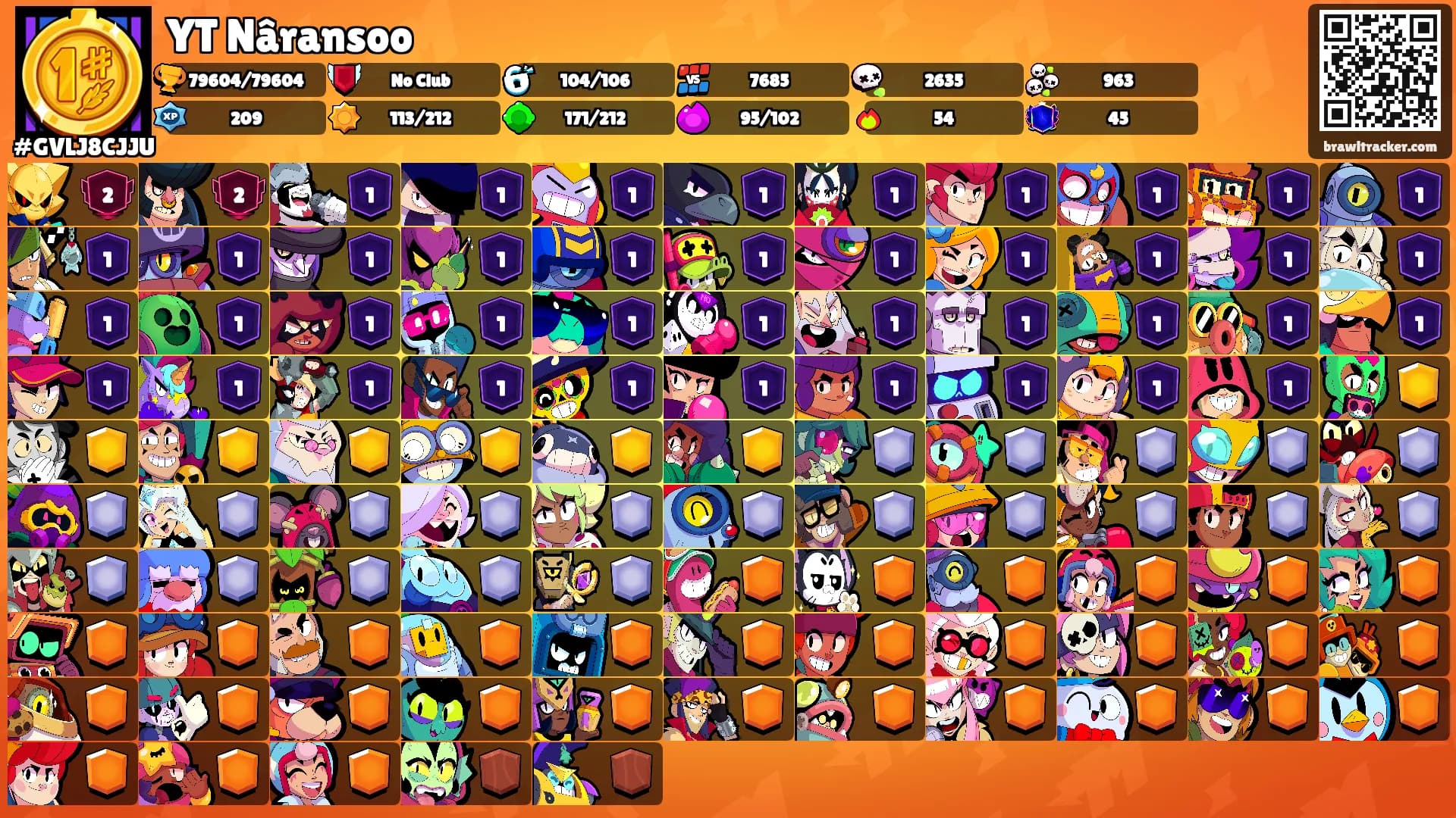 YT Nâransoo's Ranks