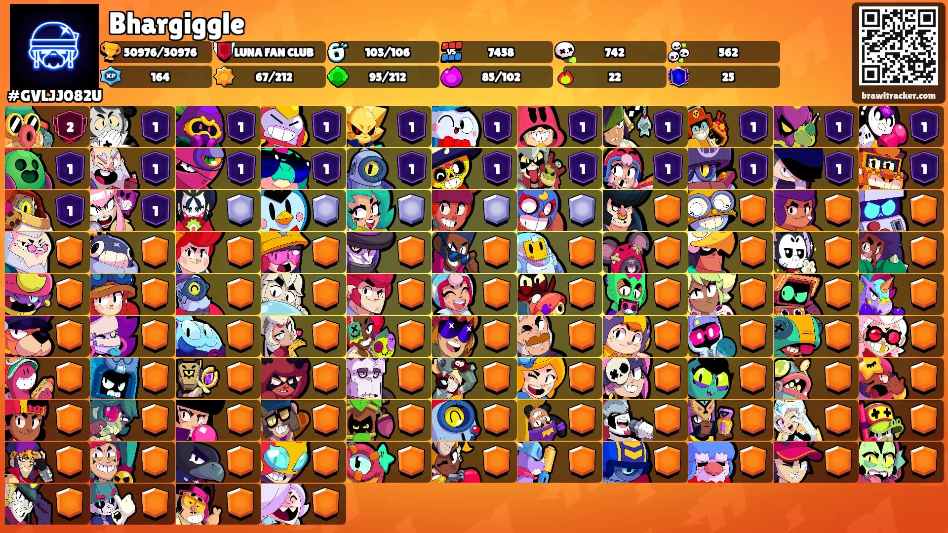 Bhargiggle's Ranks