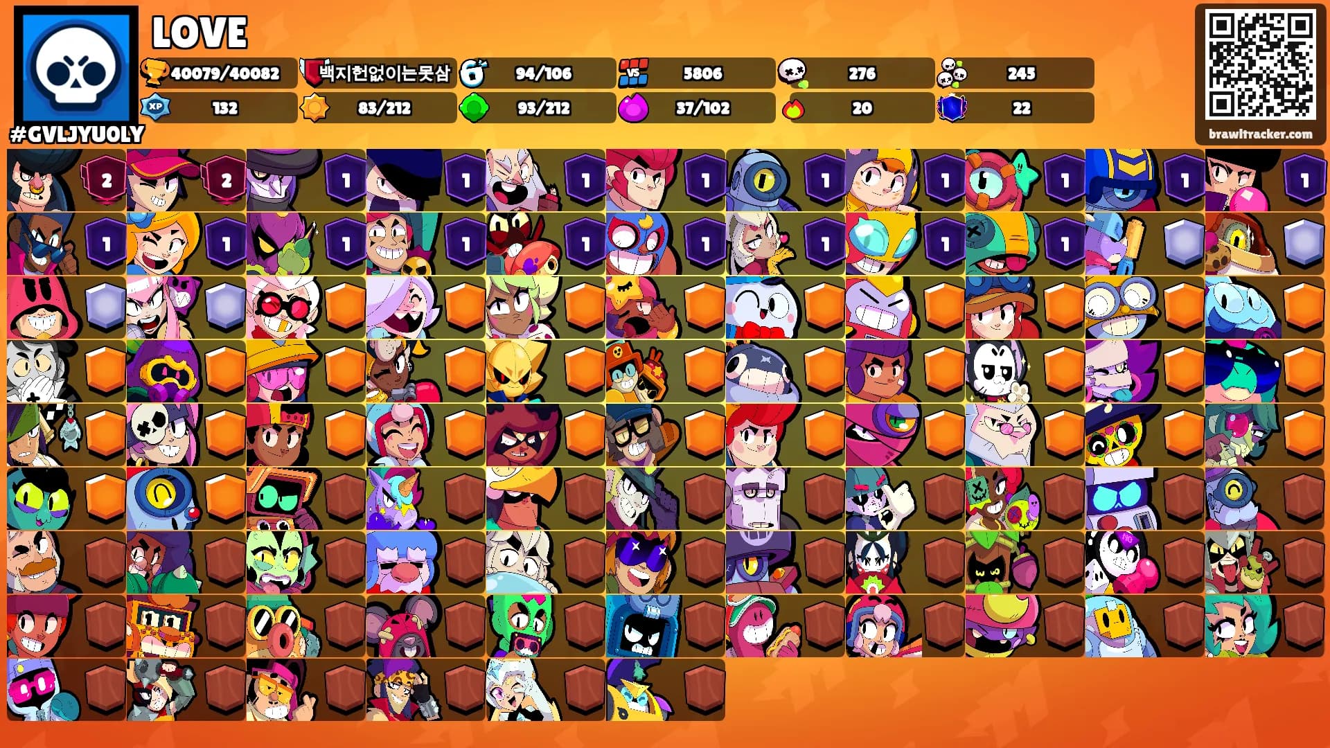 LOVE's Ranks