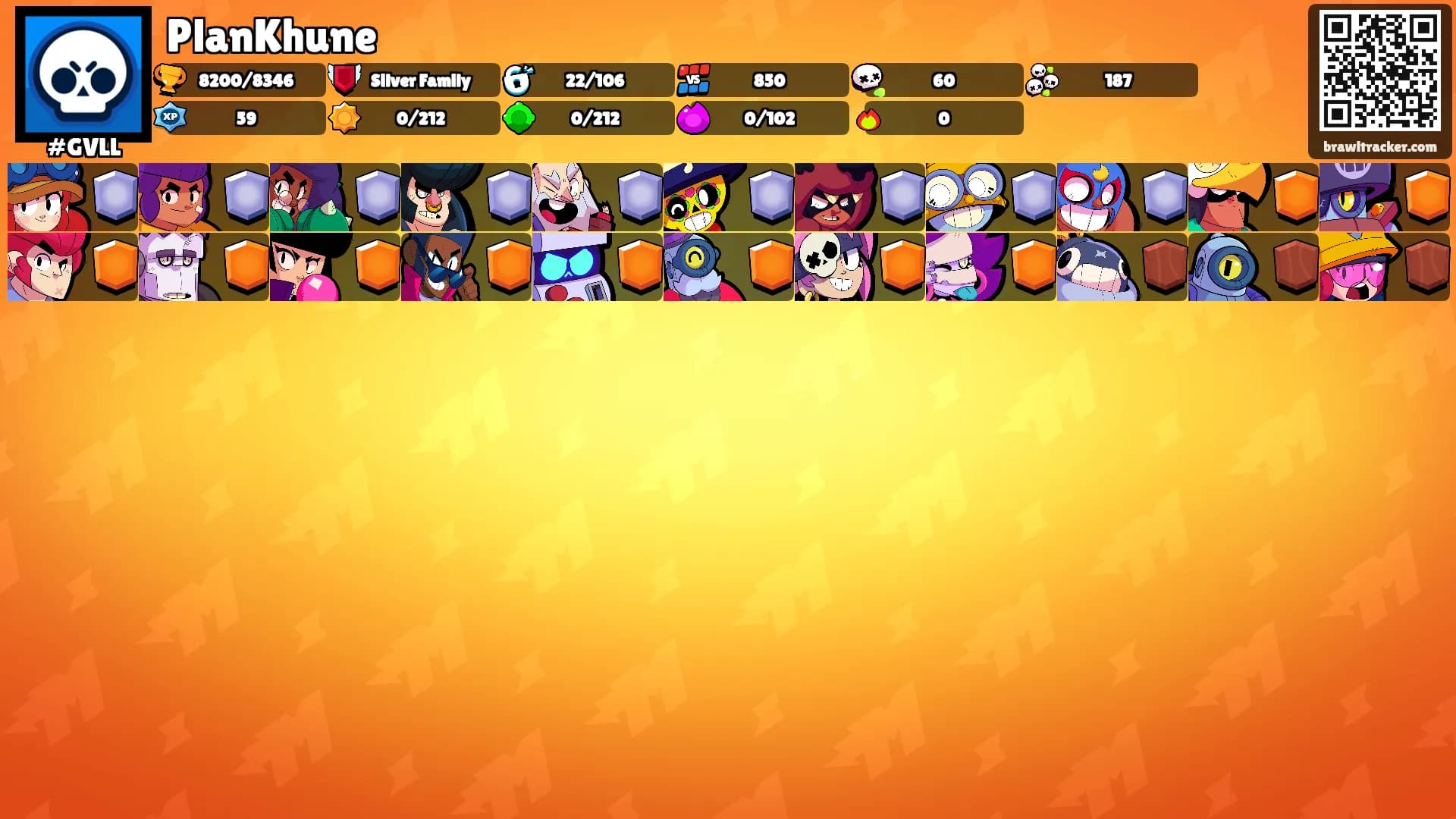 PlanKhune's Ranks