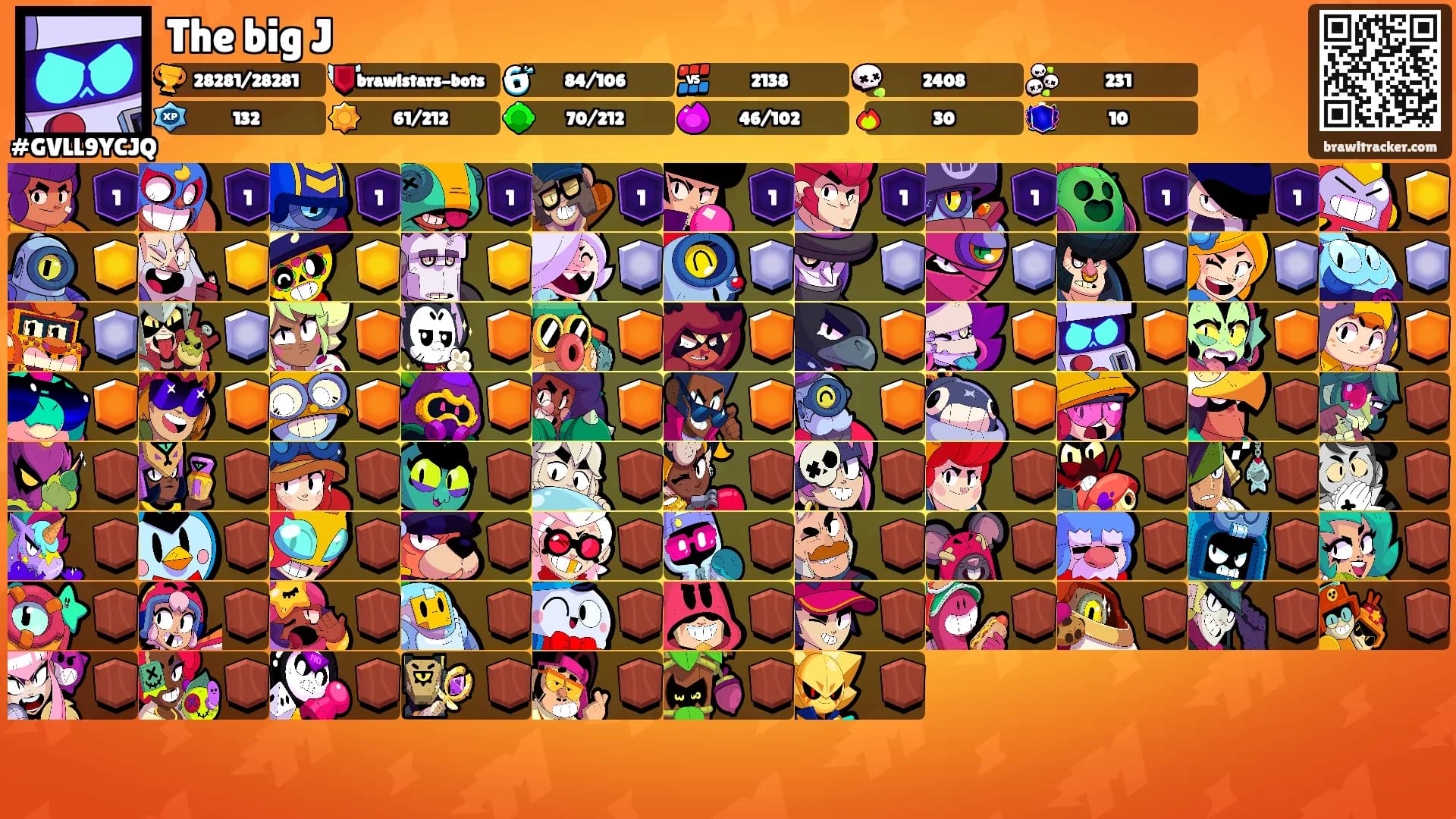 The big J's Ranks