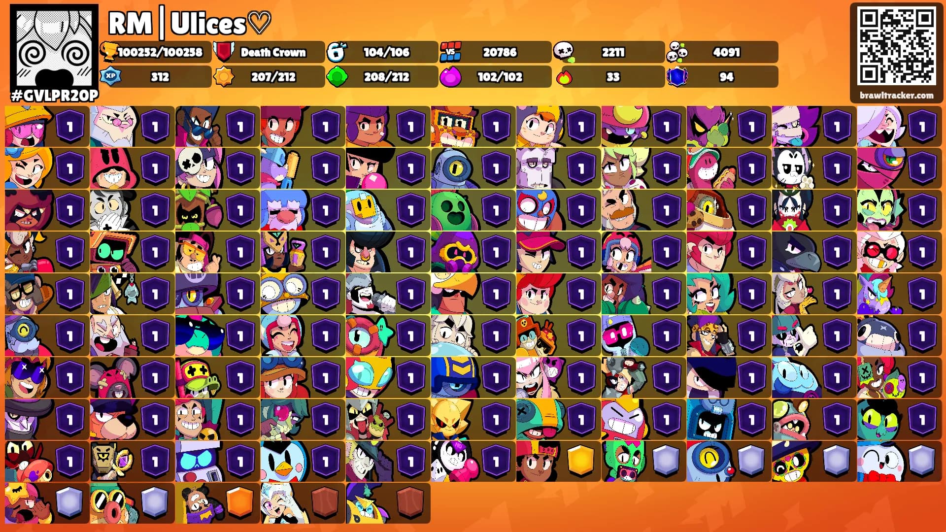 RM|Ulices♡'s Ranks