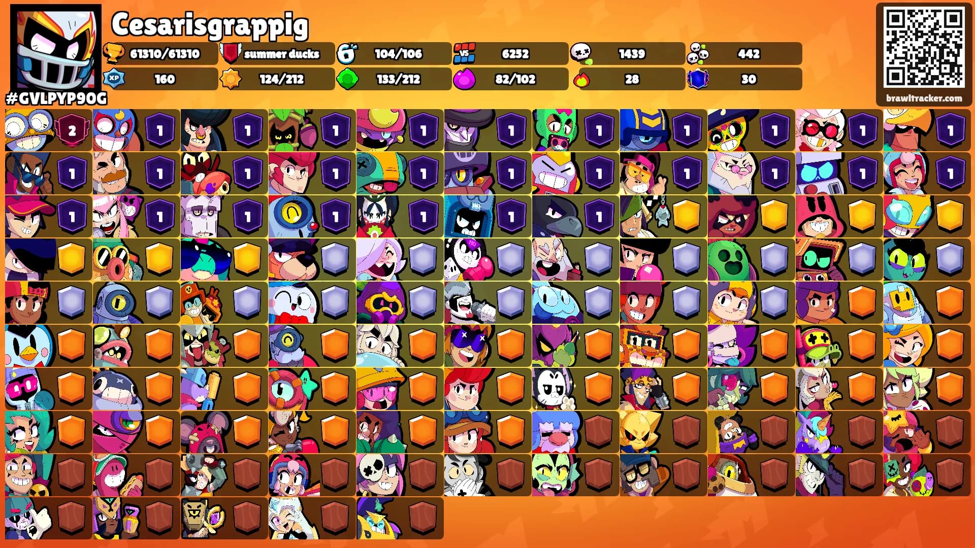Cesarisgrappig's Ranks