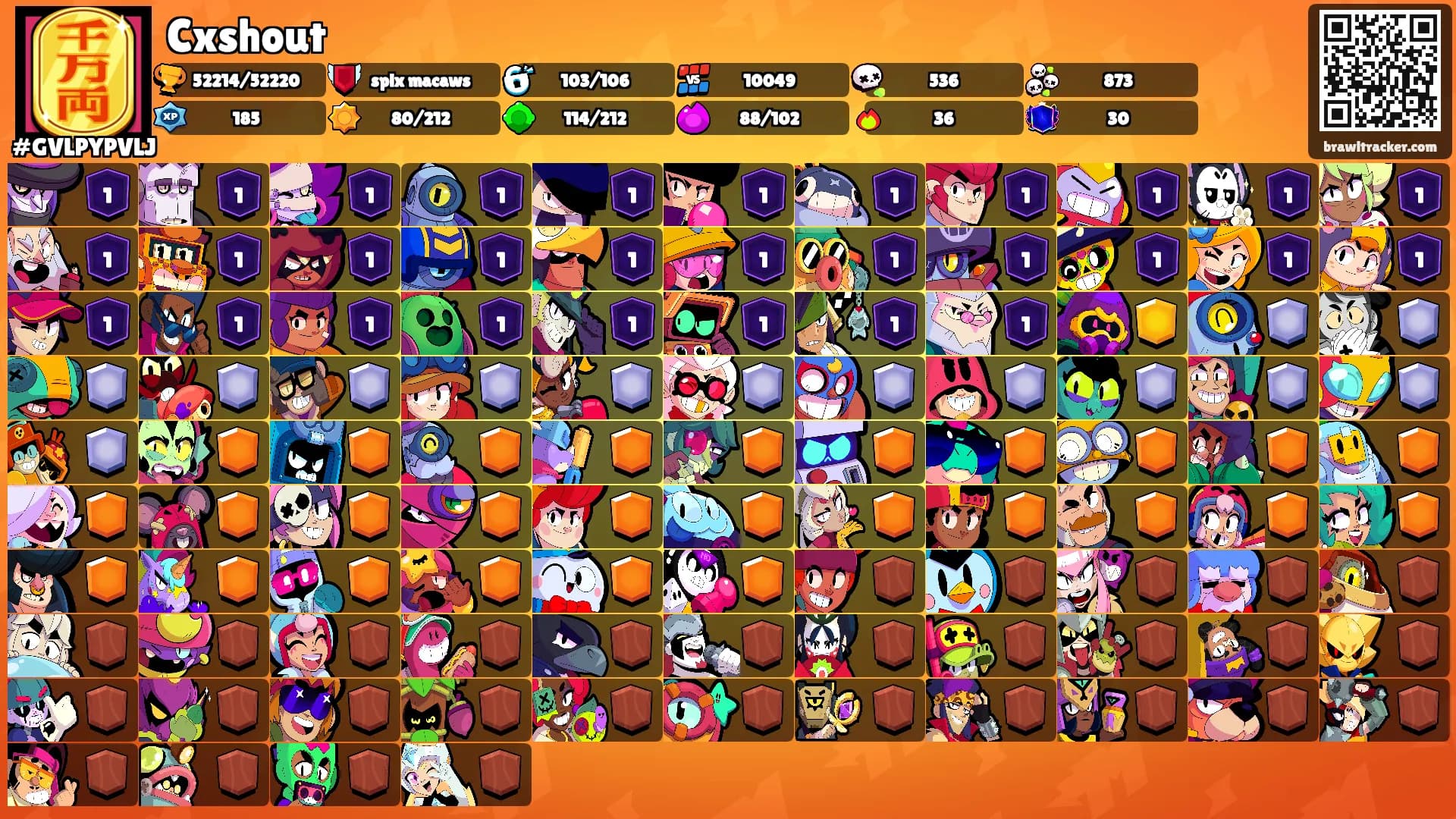 Cxshout's Ranks