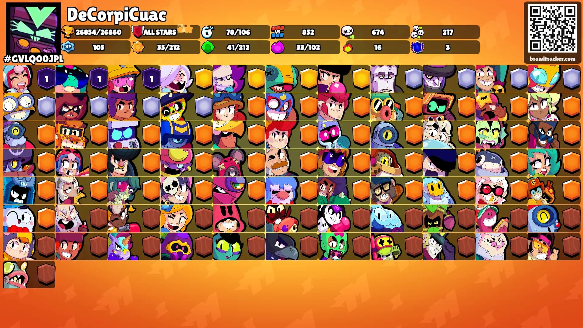 DeCorpiCuac's Ranks