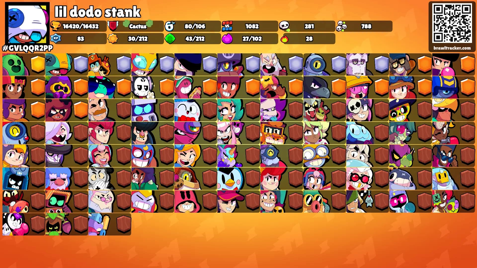 lil dodo stank's Ranks