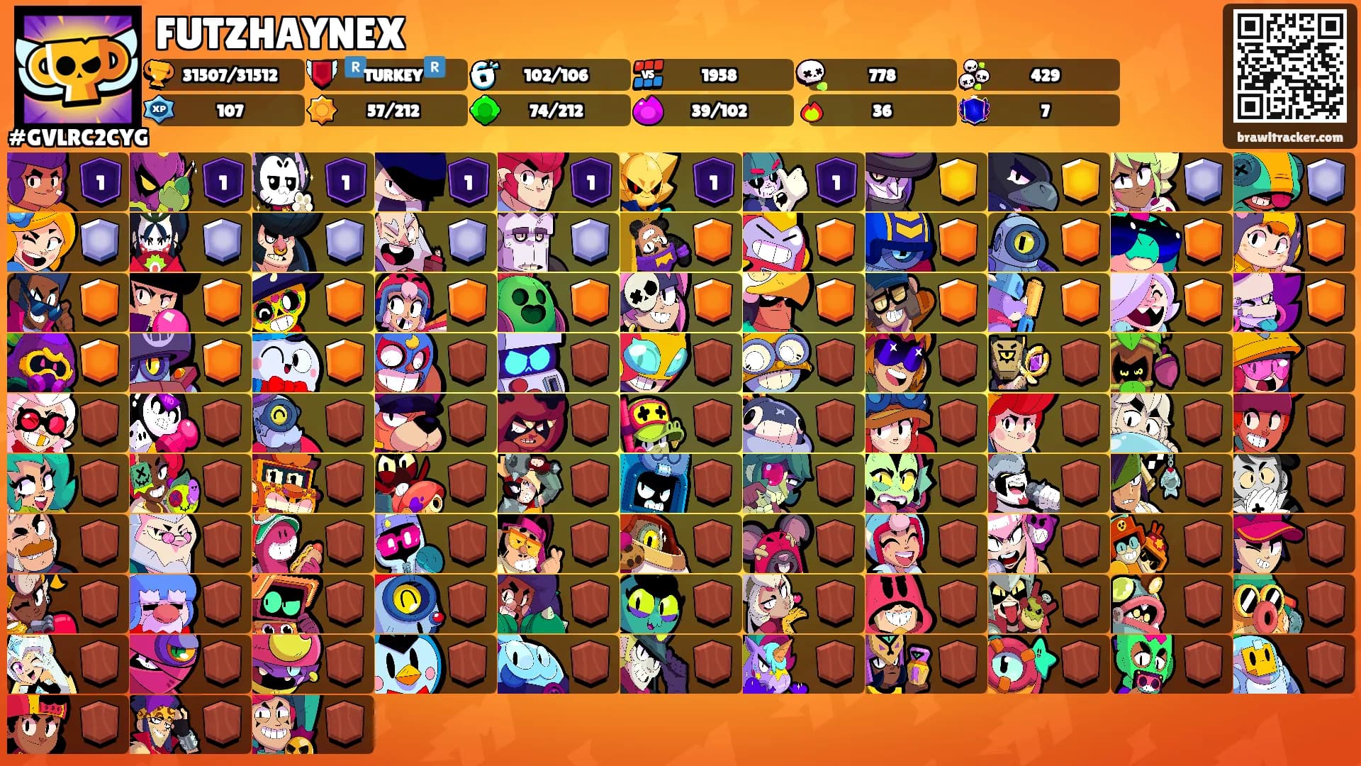 FUTZHAYNEX's Ranks