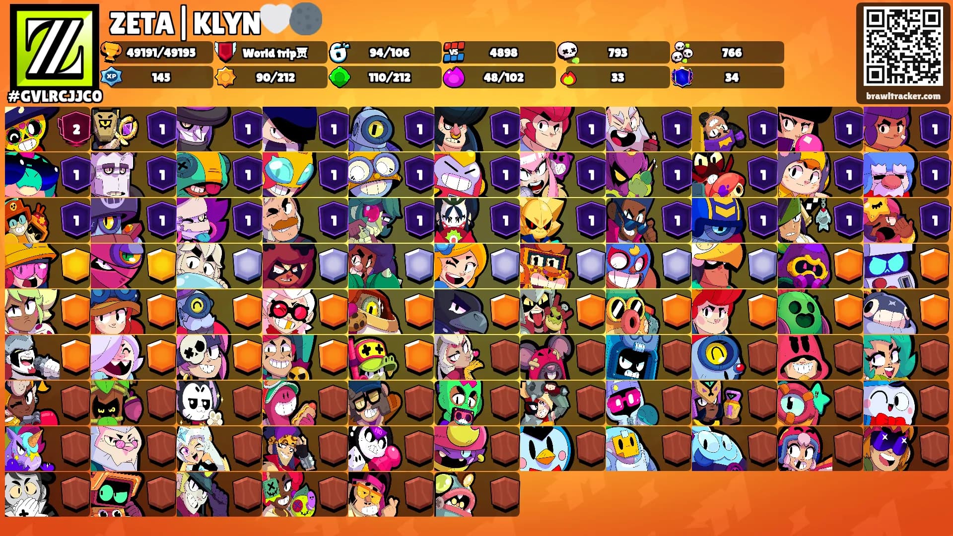 ZETA|KLYN🤍🌑's Ranks