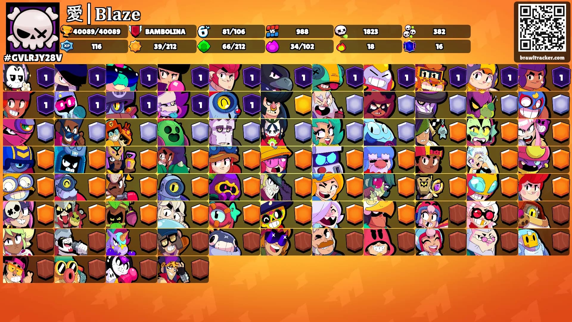愛|𝐁𝐥𝐚𝐳𝐞's Ranks