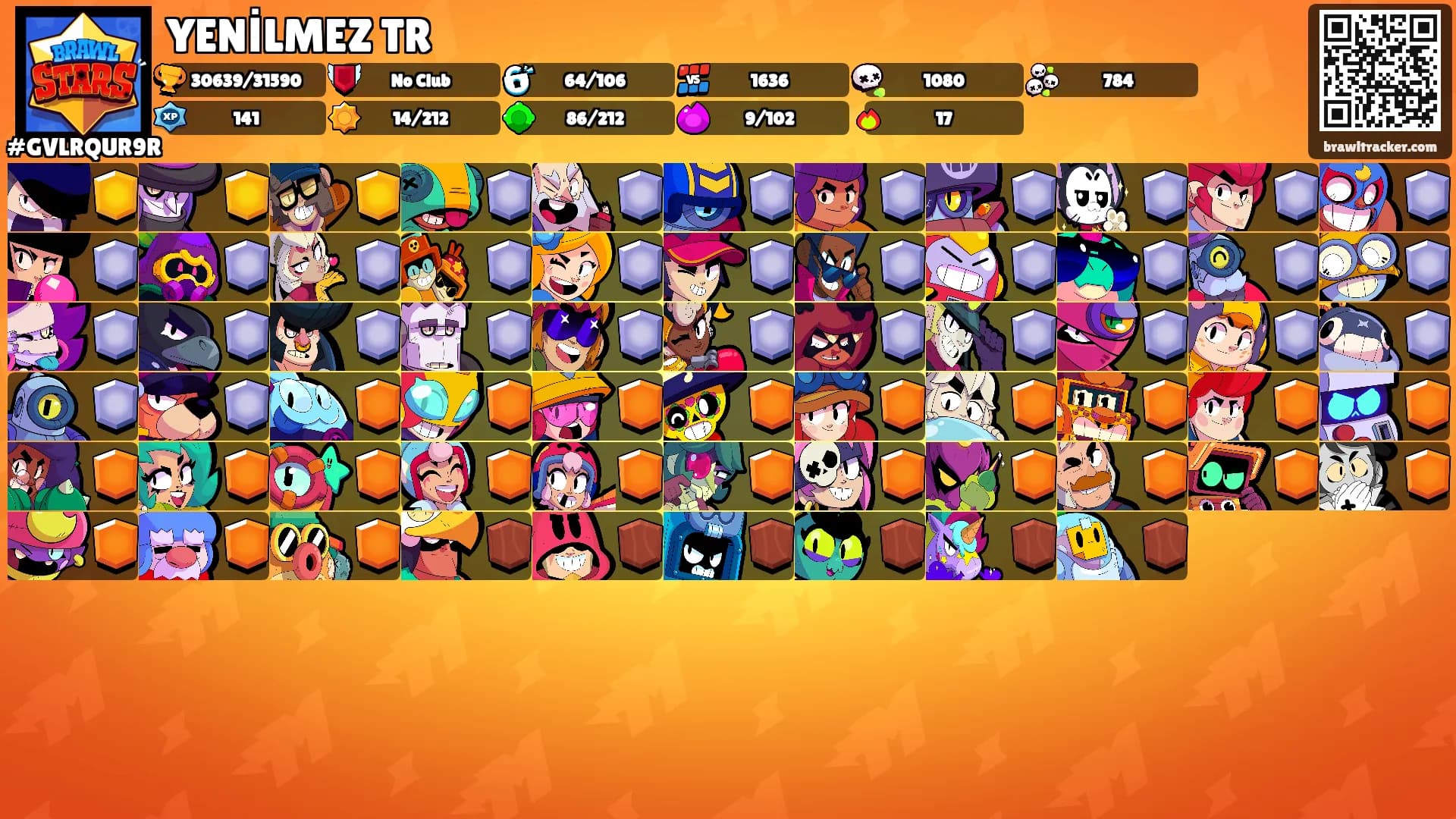 YENİLMEZ TR's Ranks