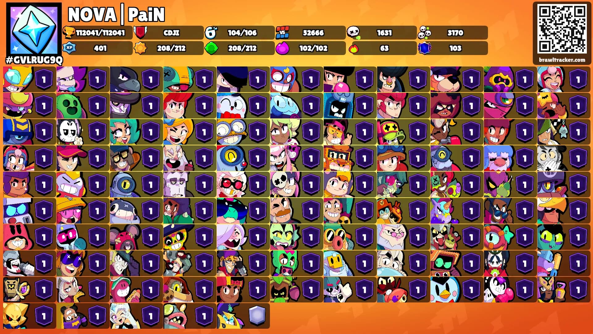 NOVA|PaiN's Ranks
