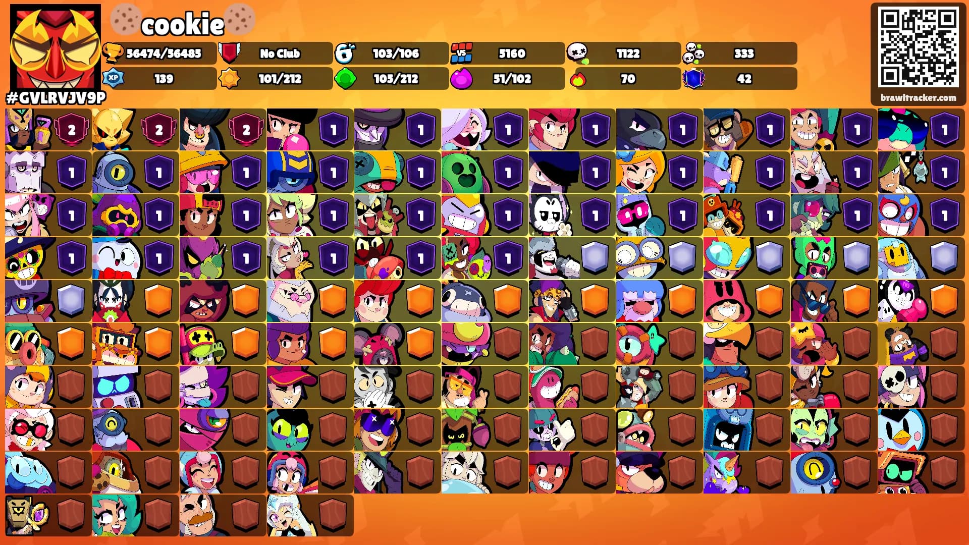 🍪cookie🍪's Ranks