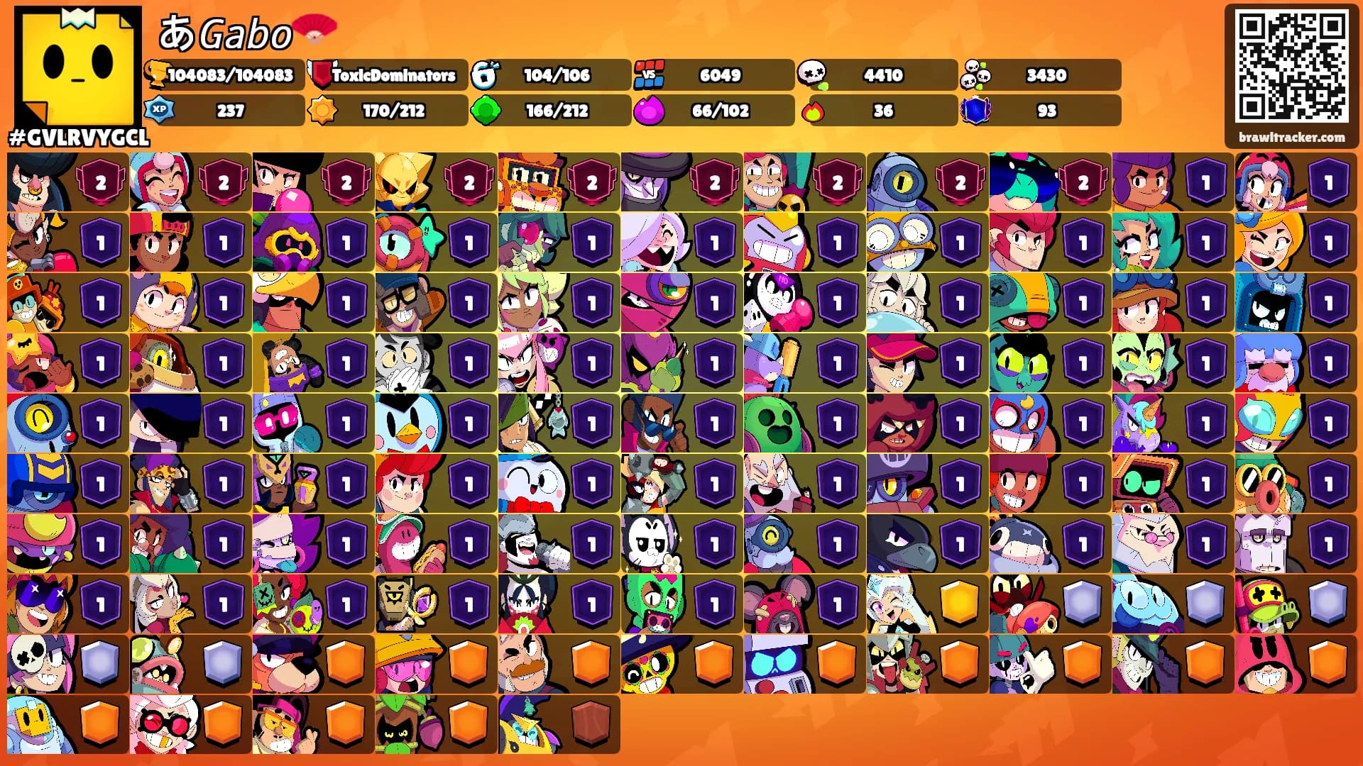 あ𝘎𝘢𝘣𝘰🪭's Ranks