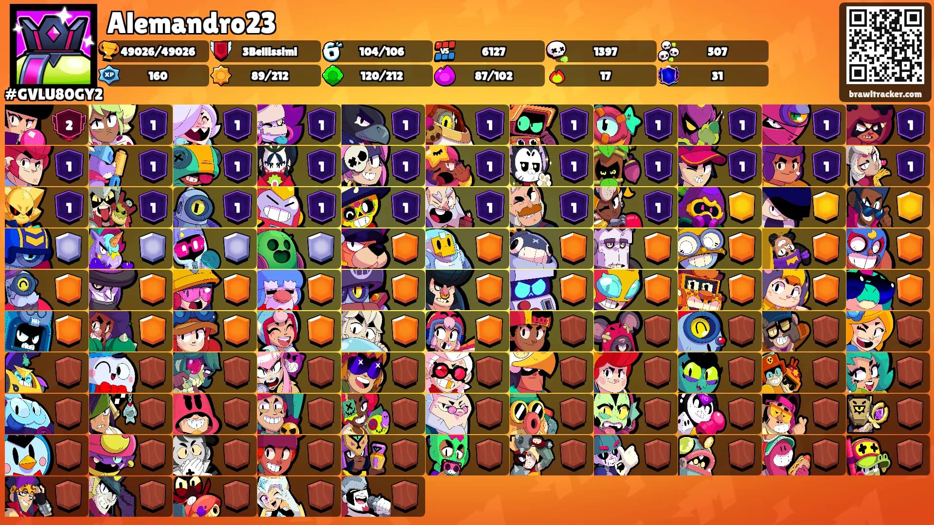Alemandro23's Ranks