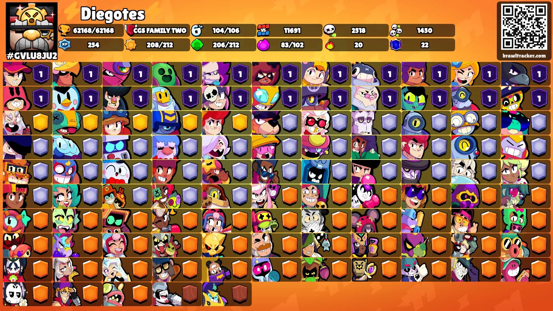 ⚡Diegotes⚡'s Ranks
