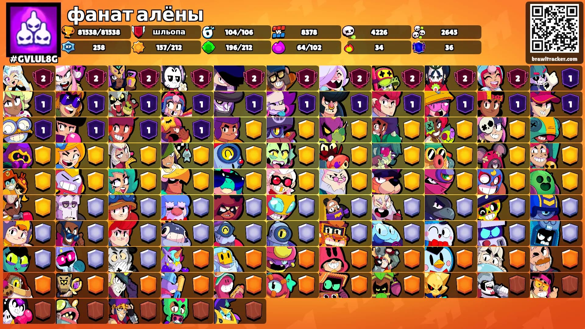 фанат алёны's Ranks