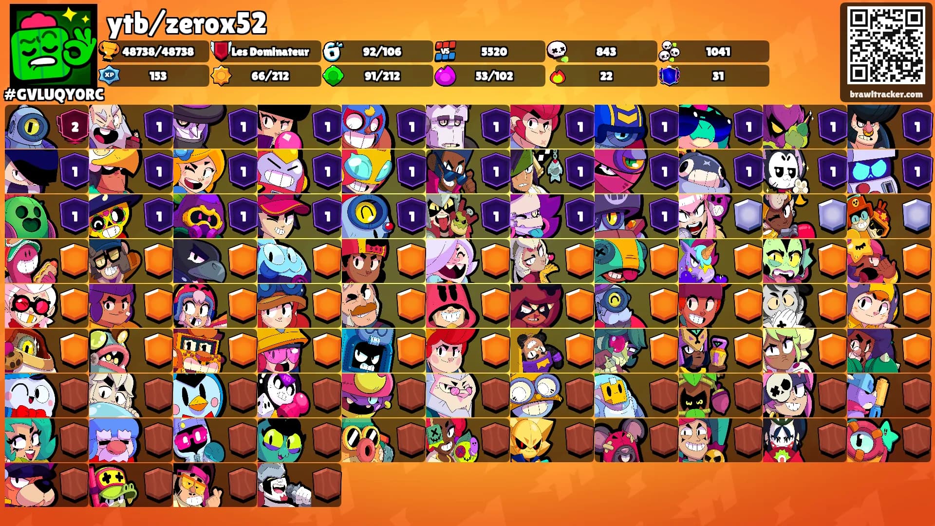 ytb/zerox52's Ranks