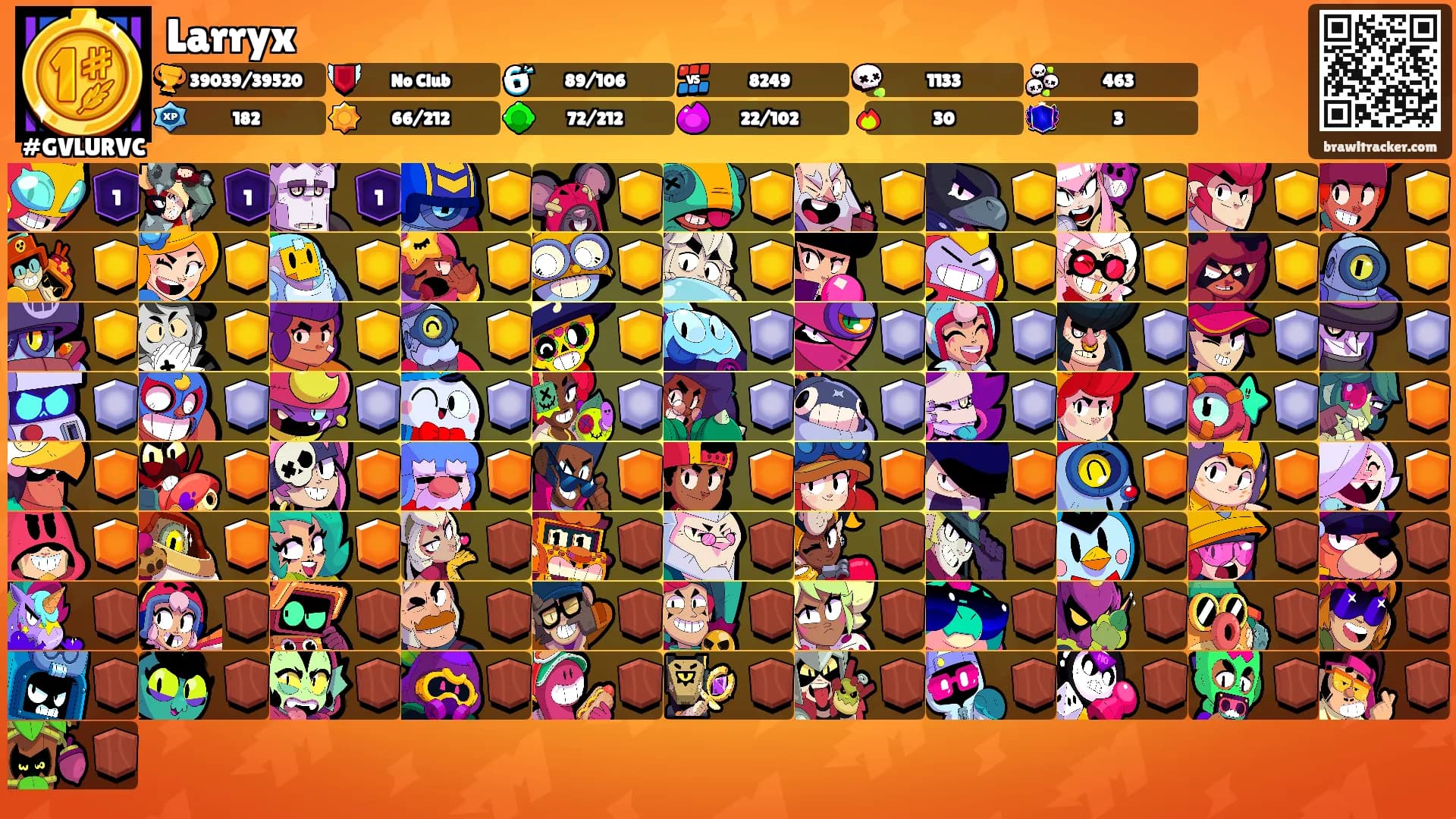 Larryx's Ranks