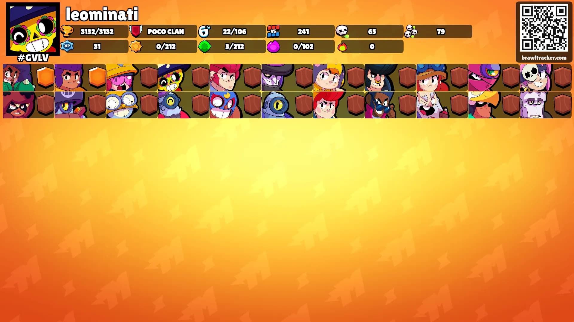leominati's Ranks