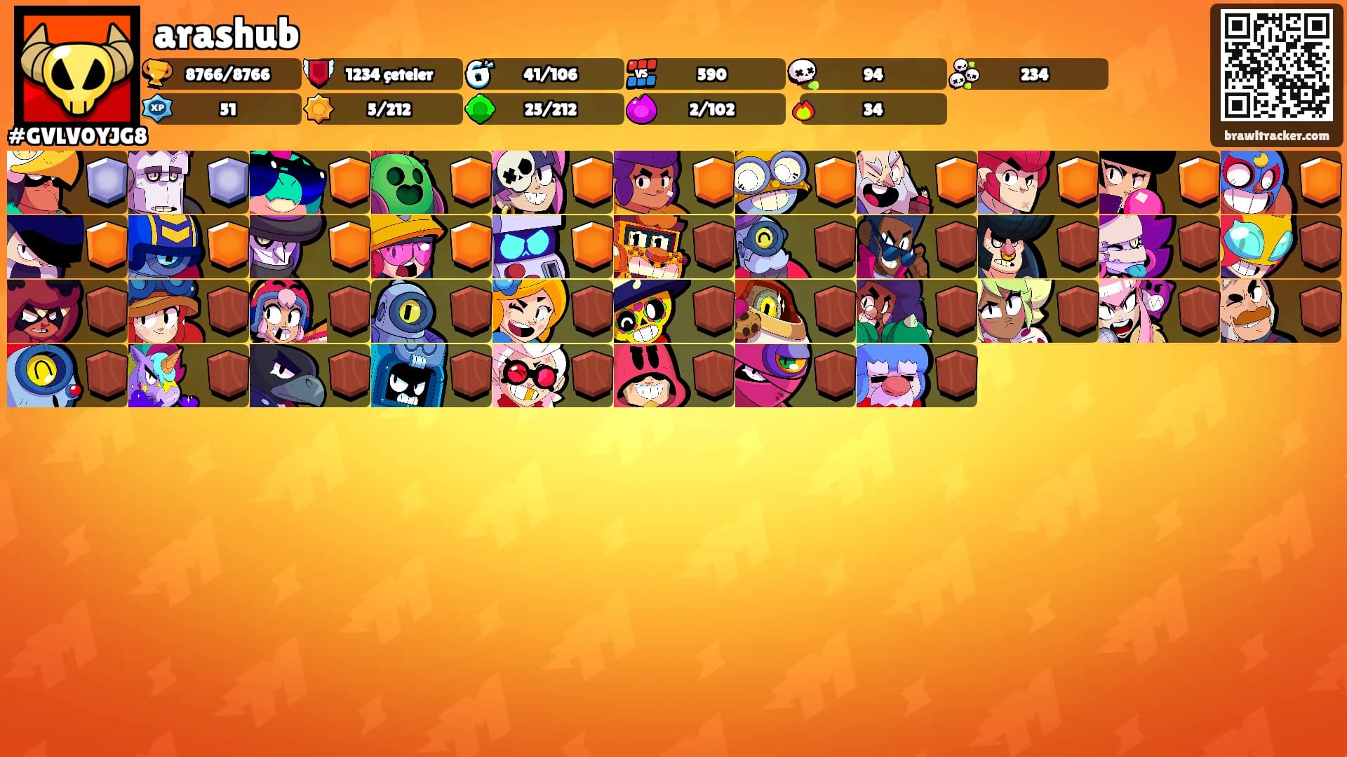 arashub's Ranks