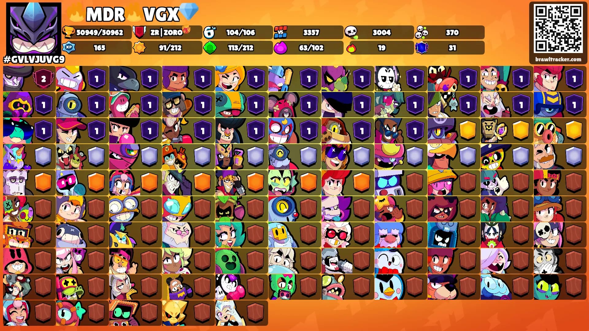 🔥MDR🔥VGX💎's Ranks